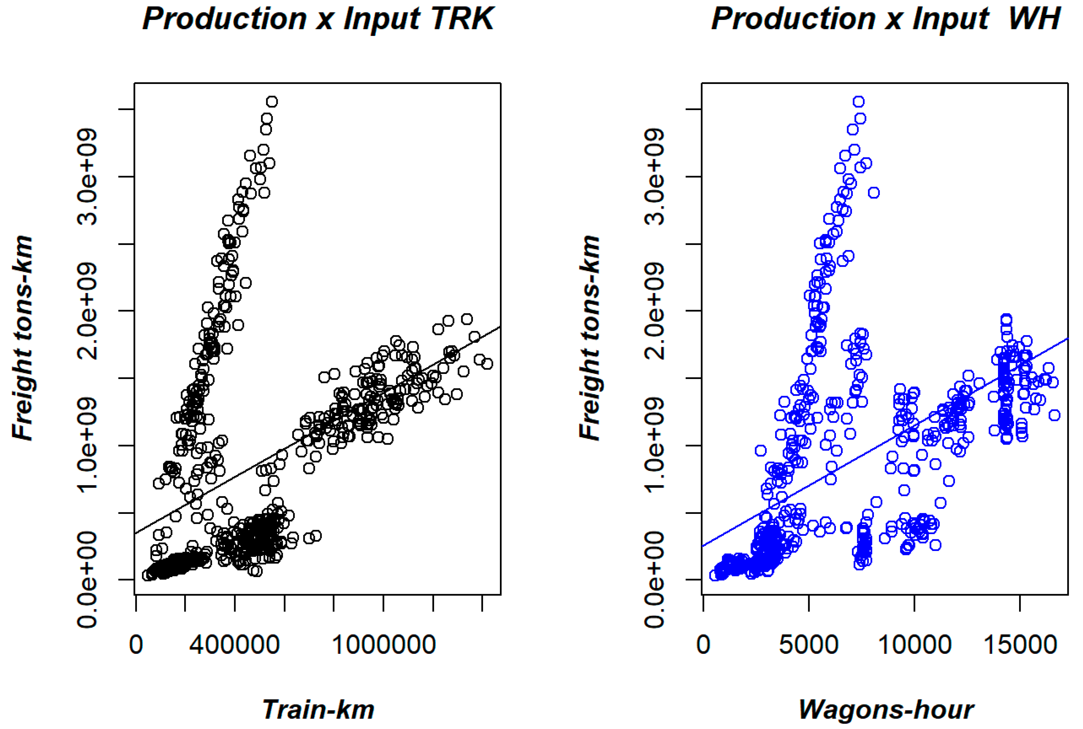 Sustainability 12 04827 g006
