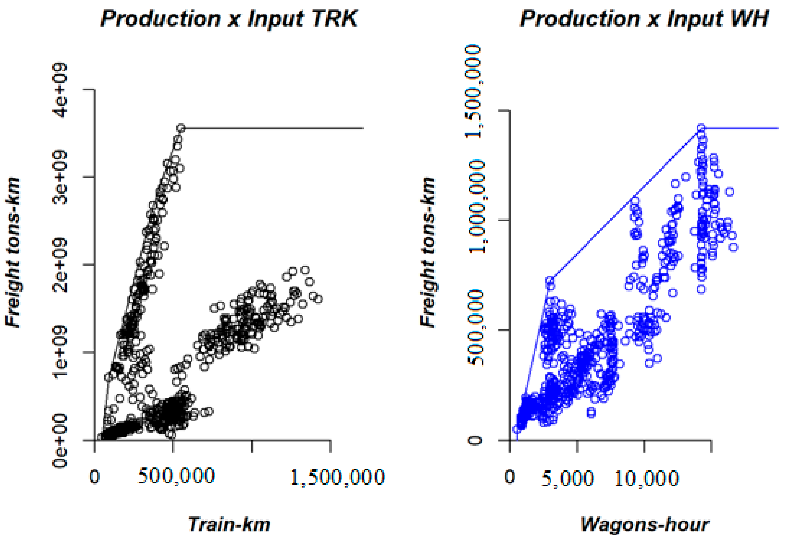Sustainability 12 04827 g007