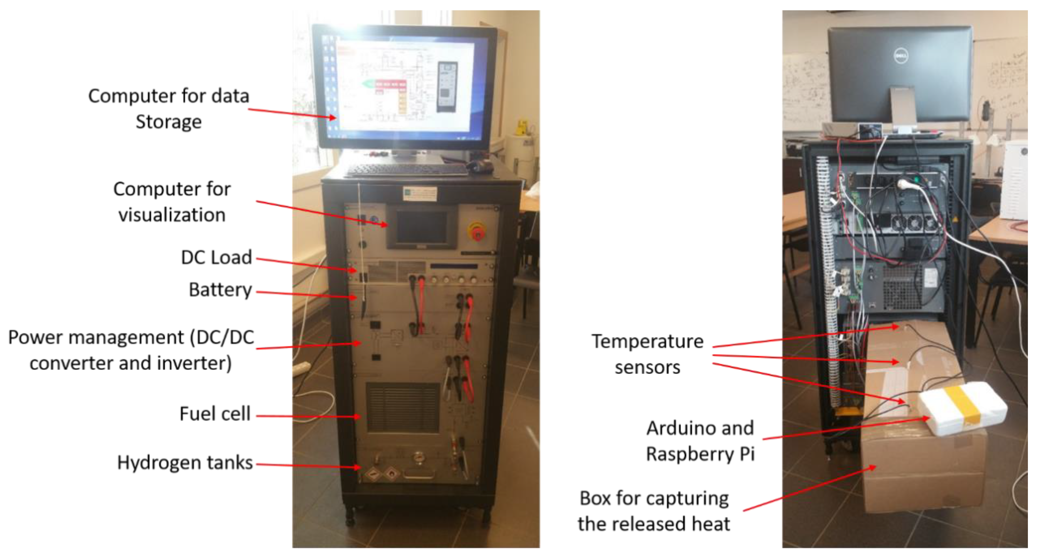 Sustainability 12 04832 g002