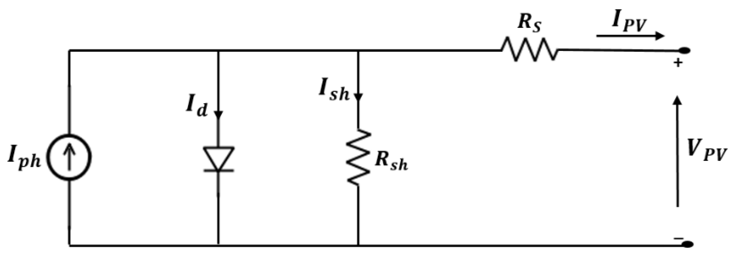 Sustainability 12 04832 g004