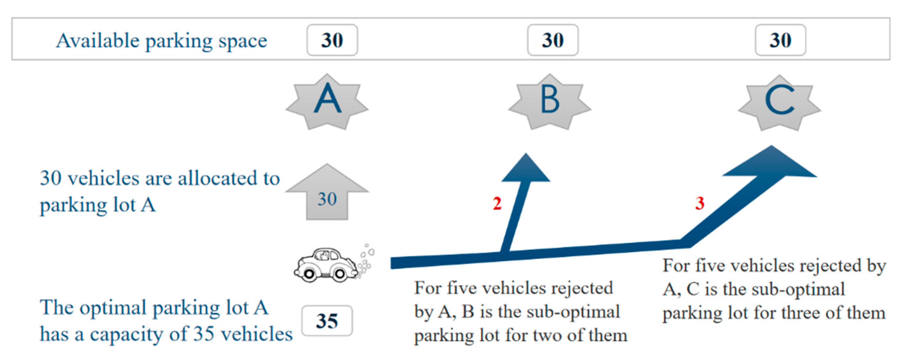 Sustainability 12 04864 g001