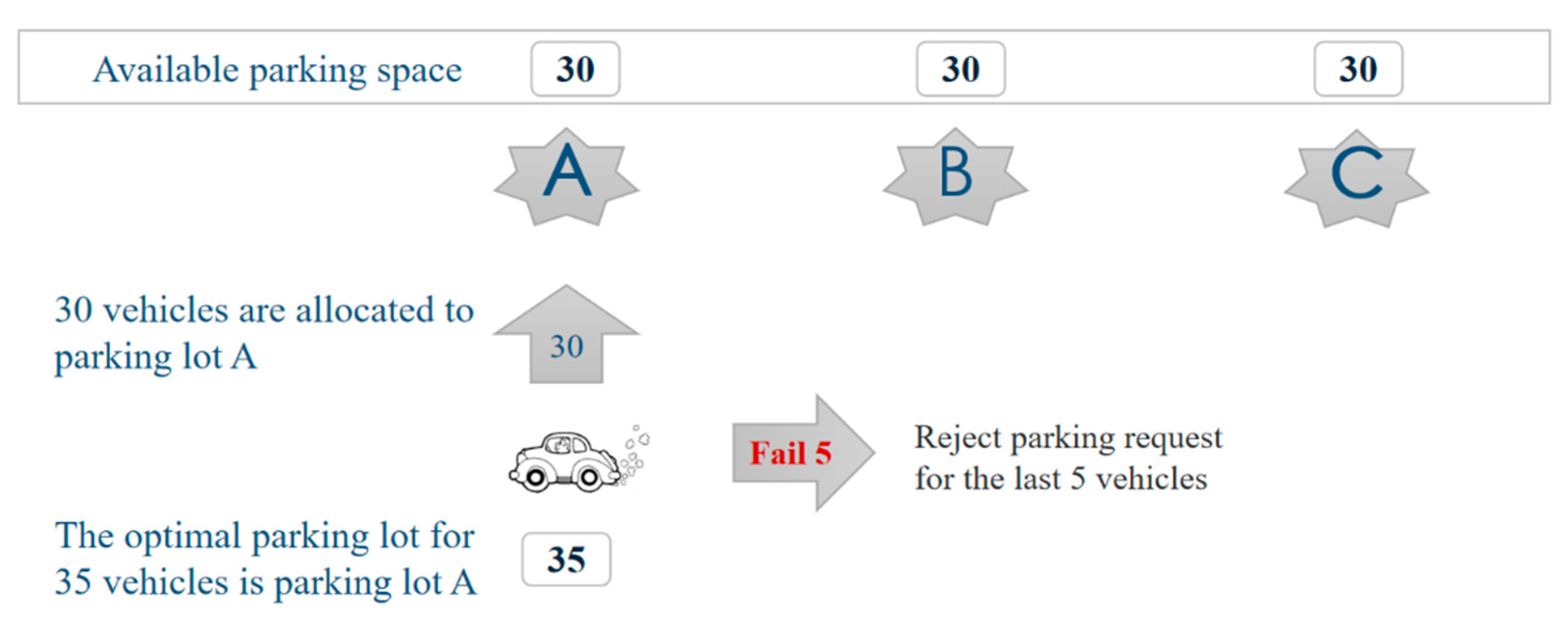 Sustainability 12 04864 g002