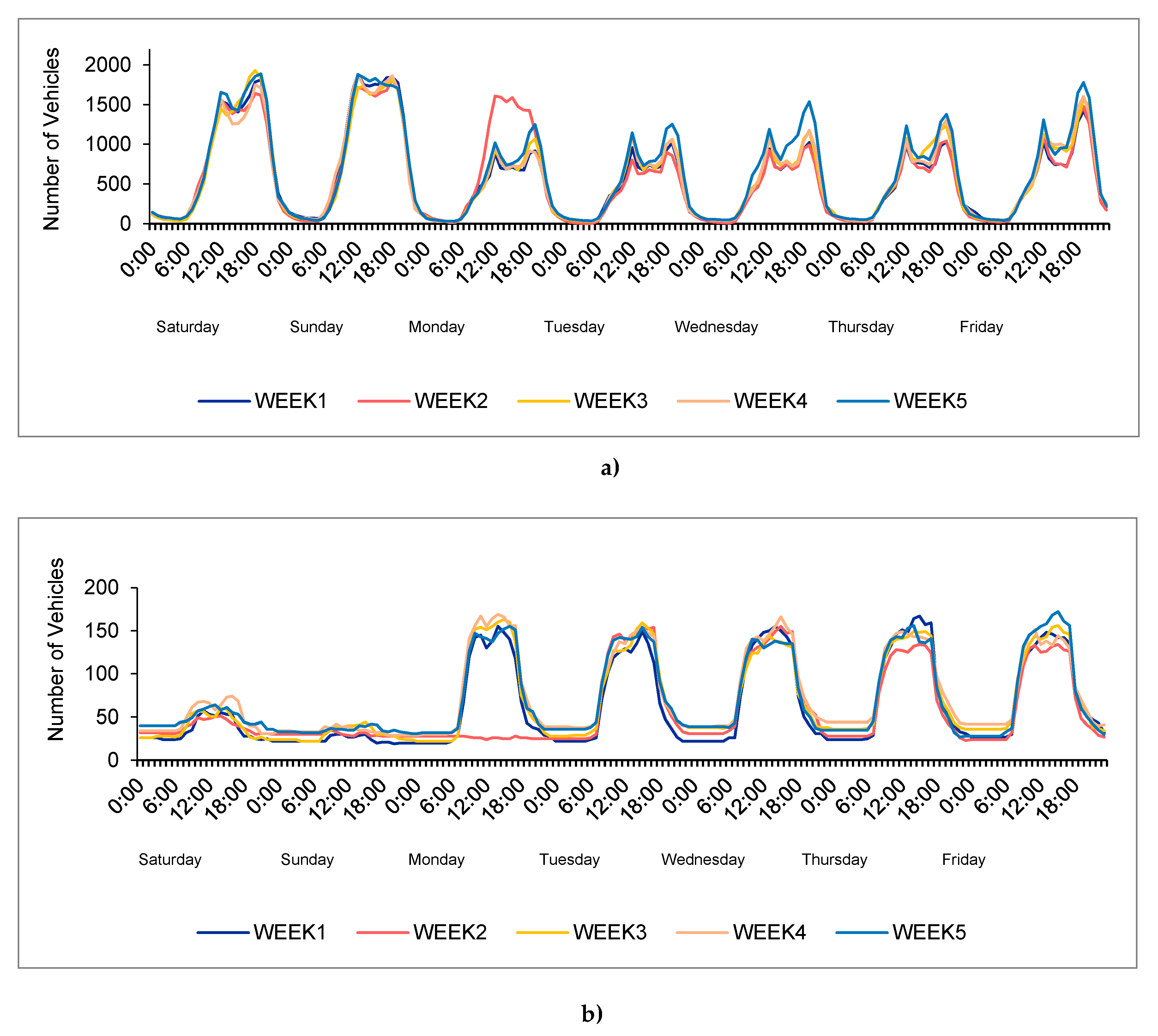 Sustainability 12 04864 g009a