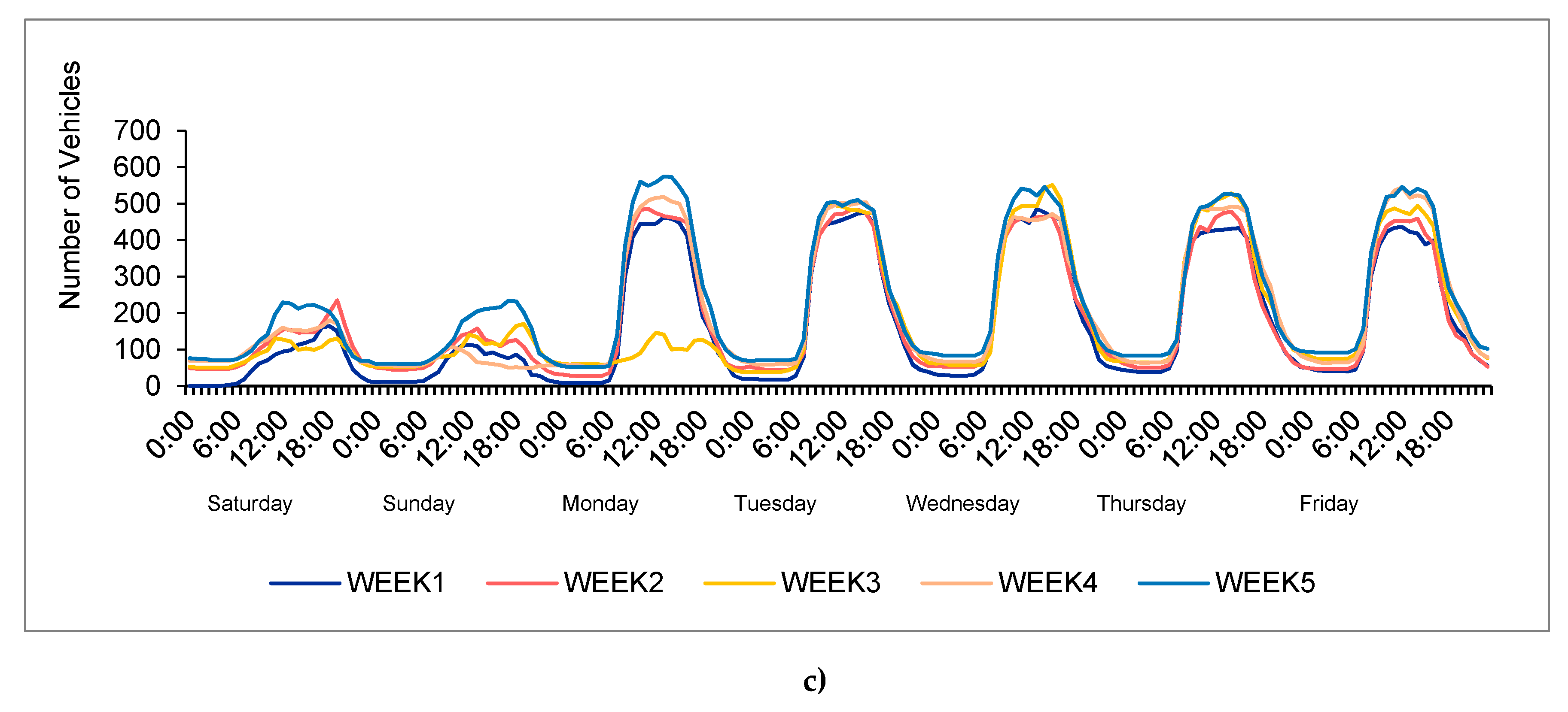 Sustainability 12 04864 g009b
