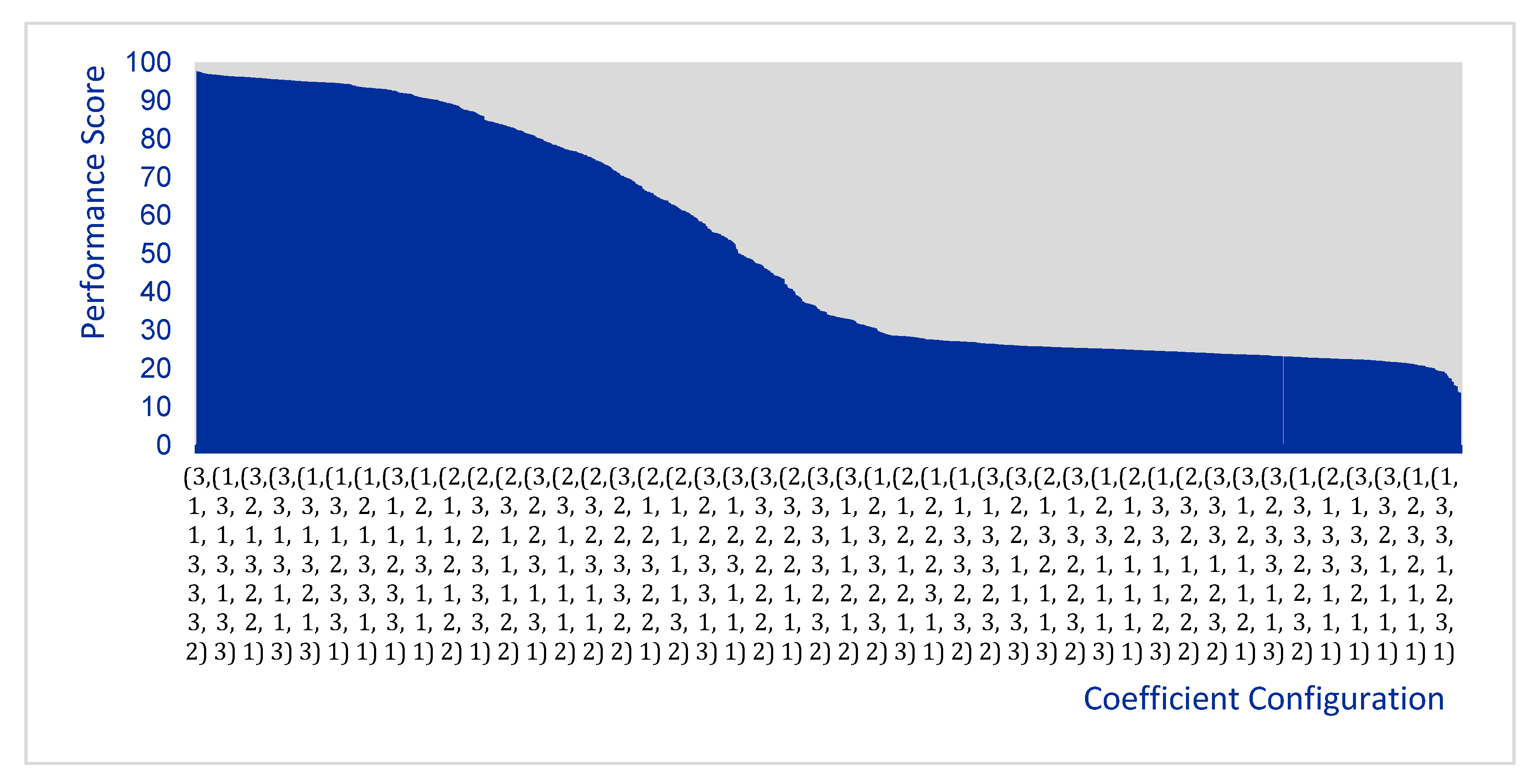 Sustainability 12 04864 g010