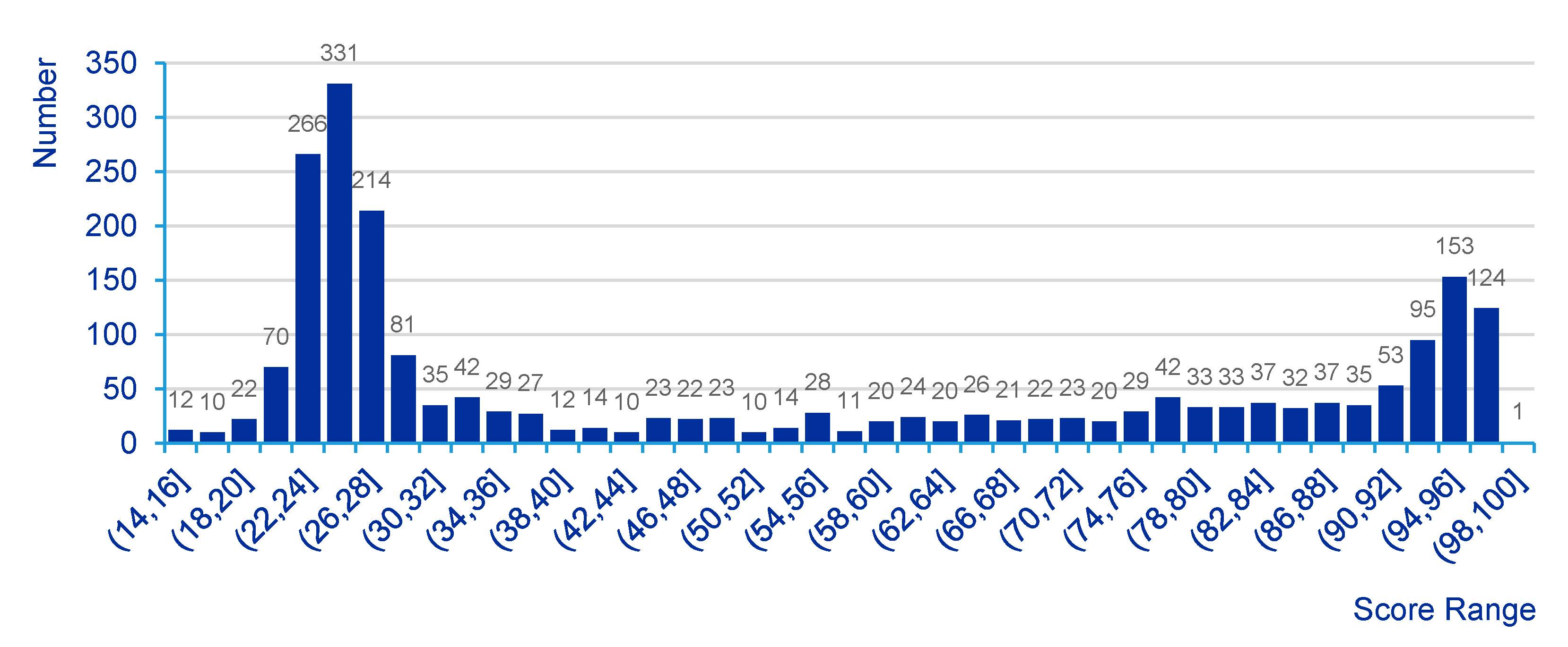 Sustainability 12 04864 g011