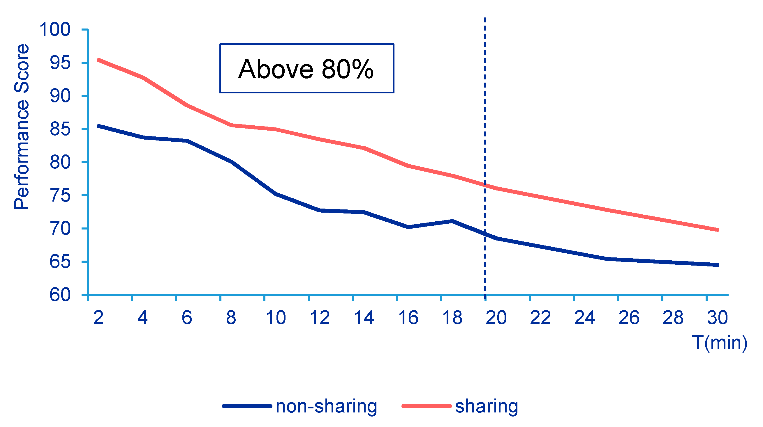 Sustainability 12 04864 g013