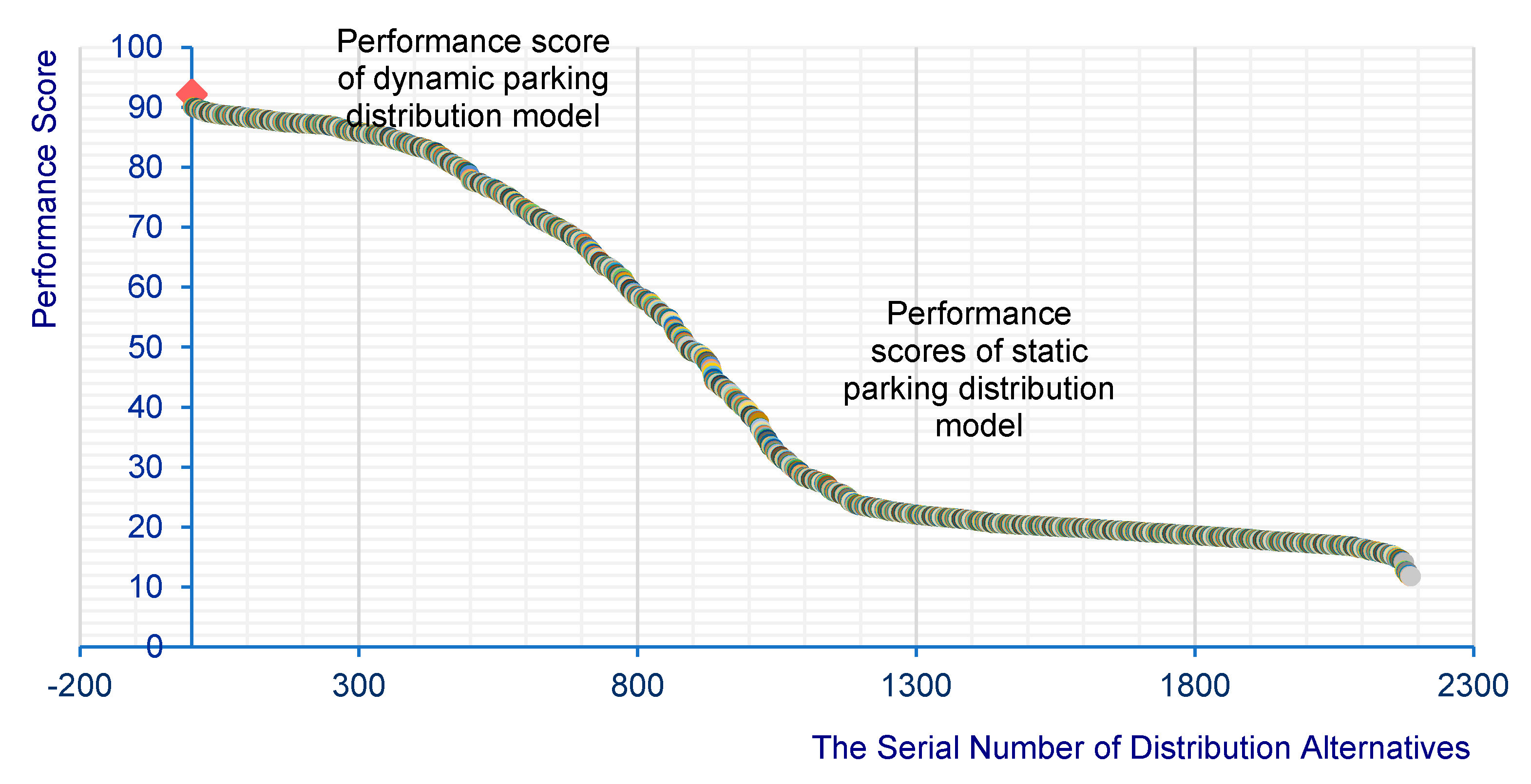 Sustainability 12 04864 g015