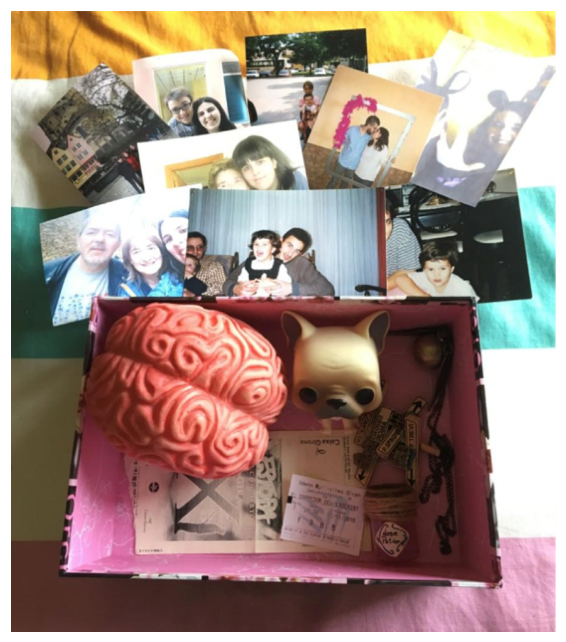 Sustainability 12 04870 g003