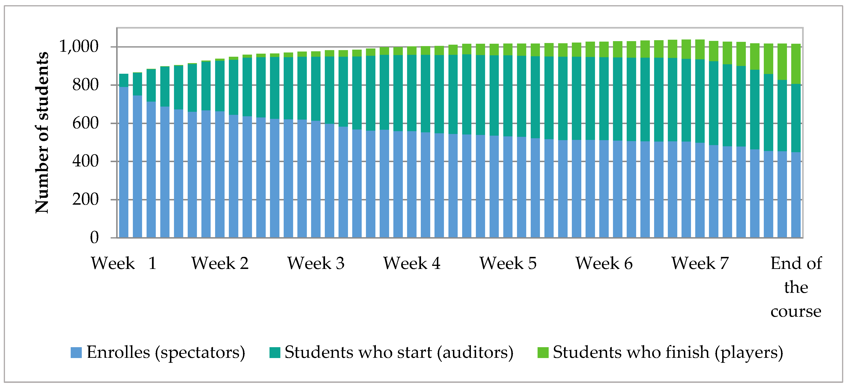 Sustainability 12 04878 g001