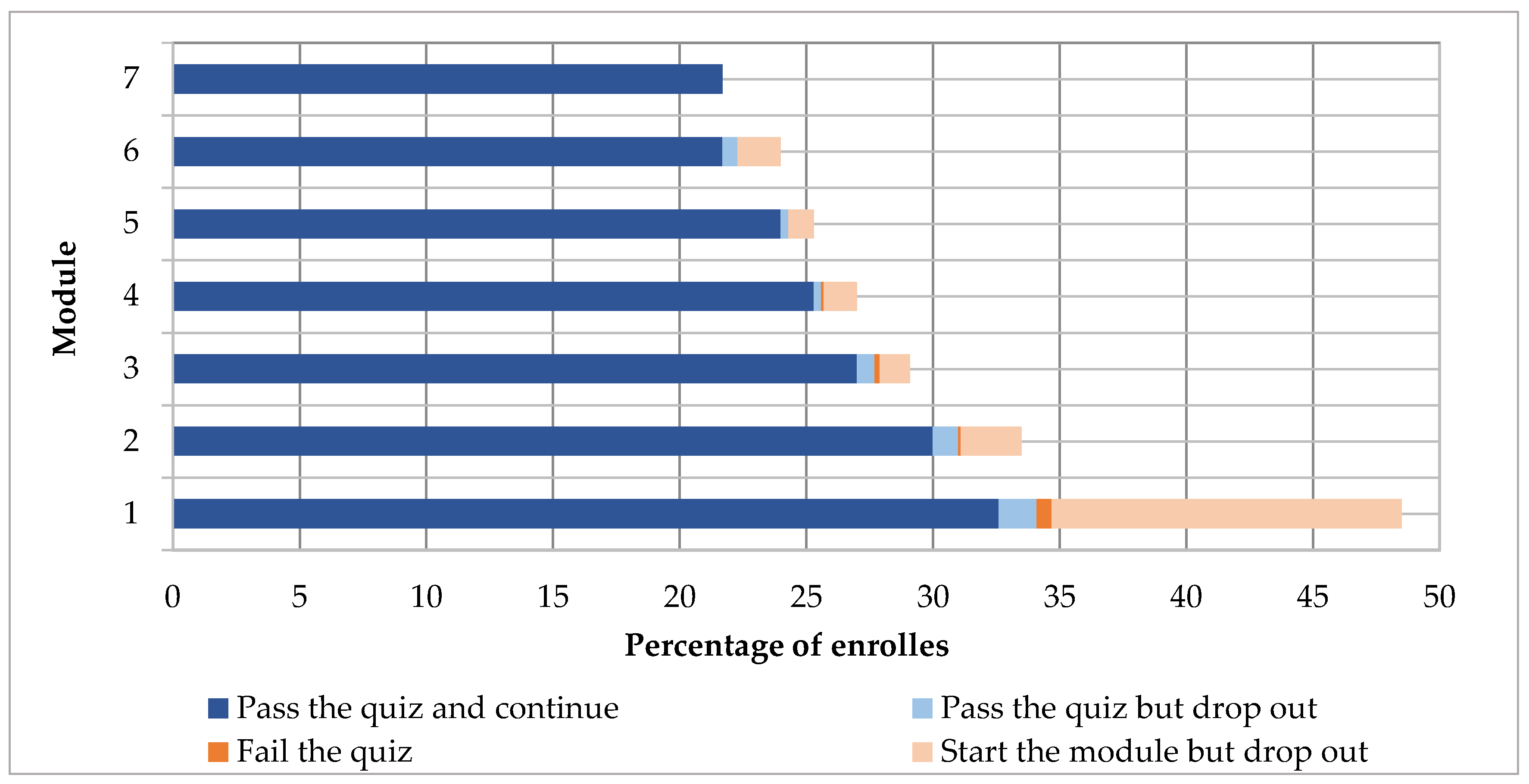 Sustainability 12 04878 g002