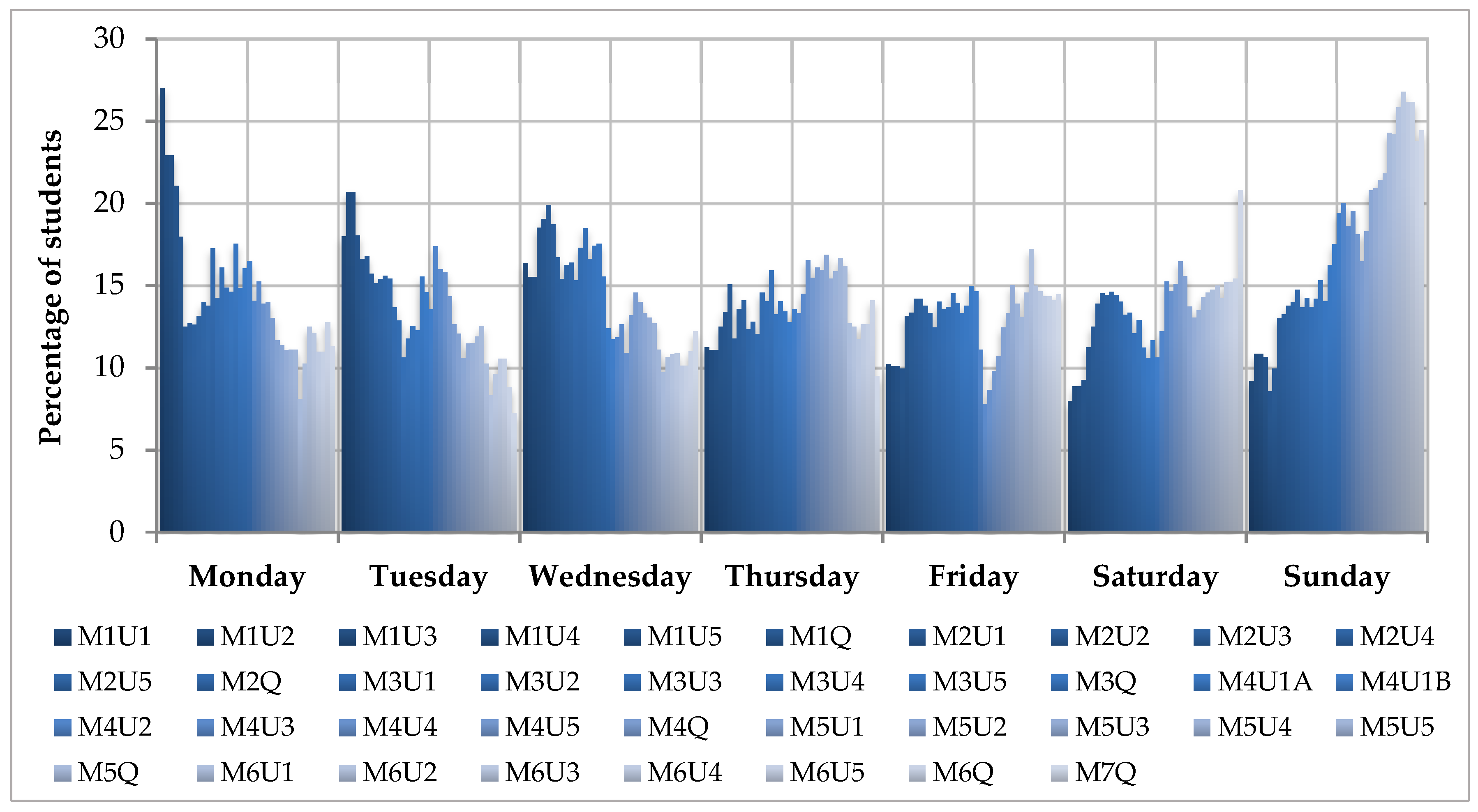 Sustainability 12 04878 g004
