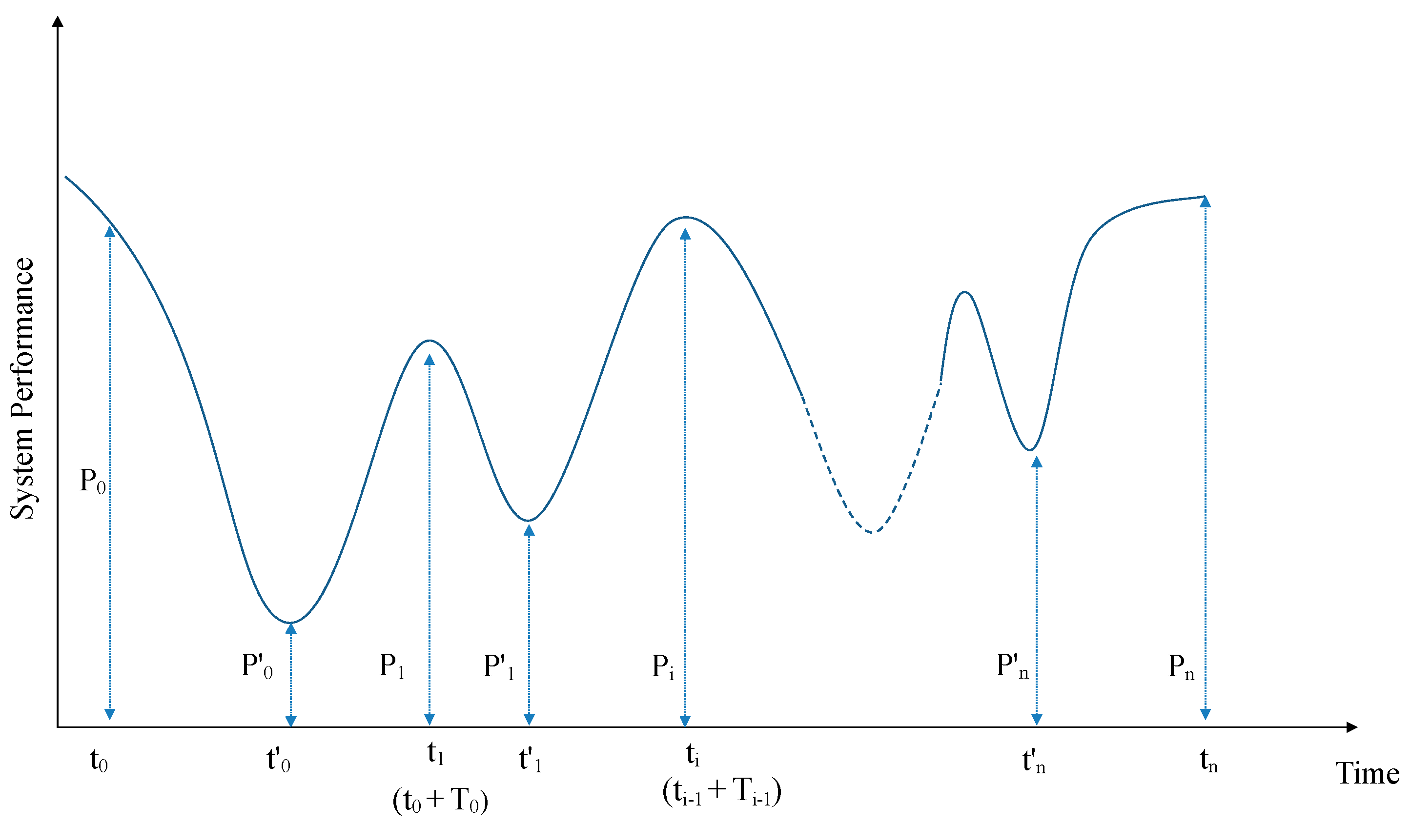 Sustainability 12 04879 g003