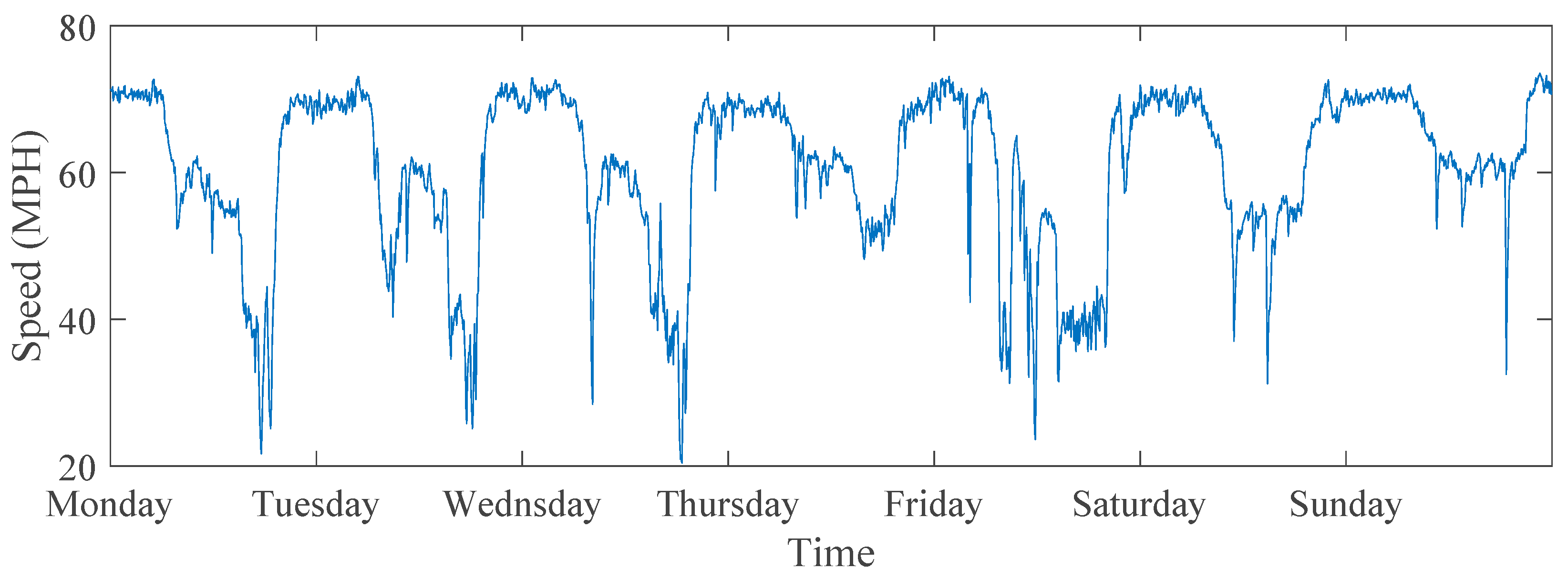 Sustainability 12 04879 g006