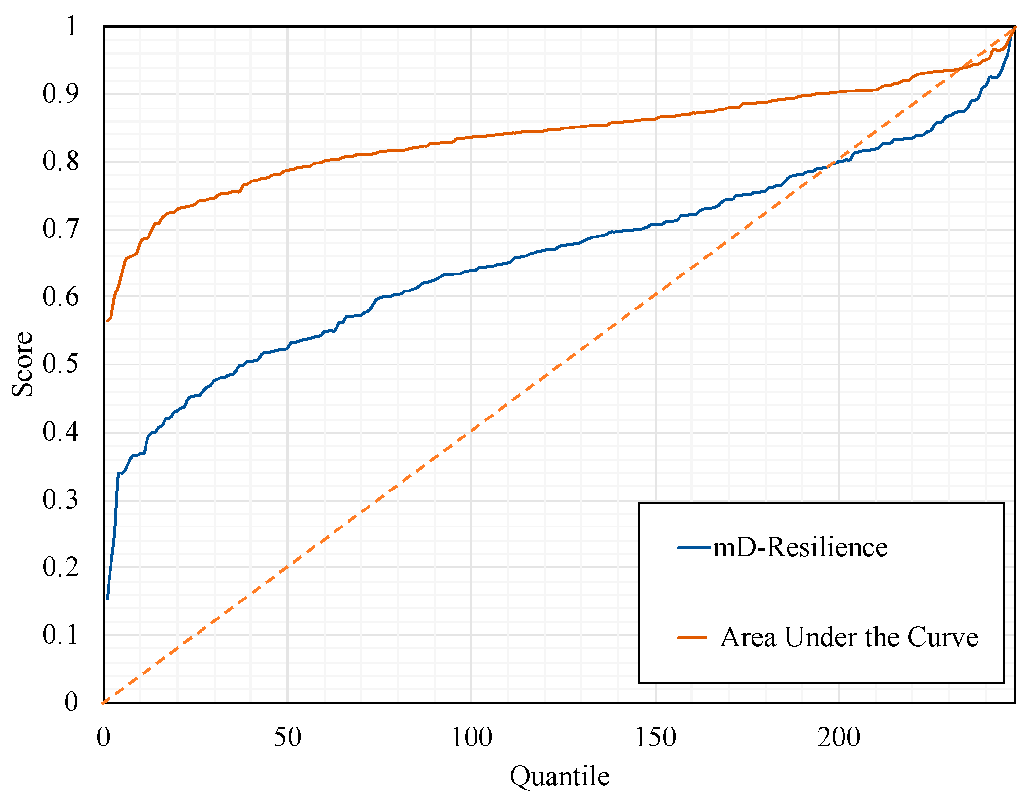 Sustainability 12 04879 g009