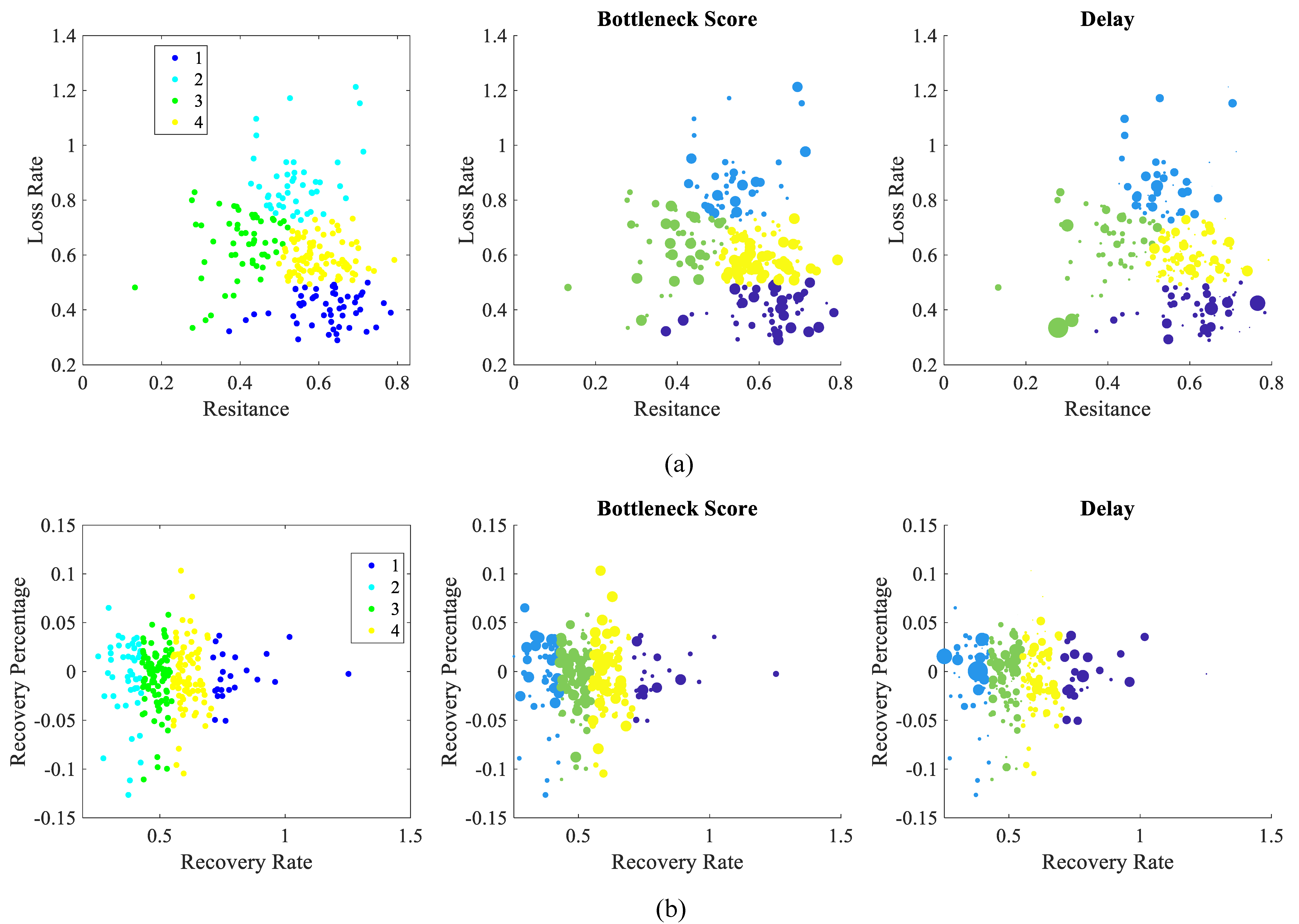 Sustainability 12 04879 g012