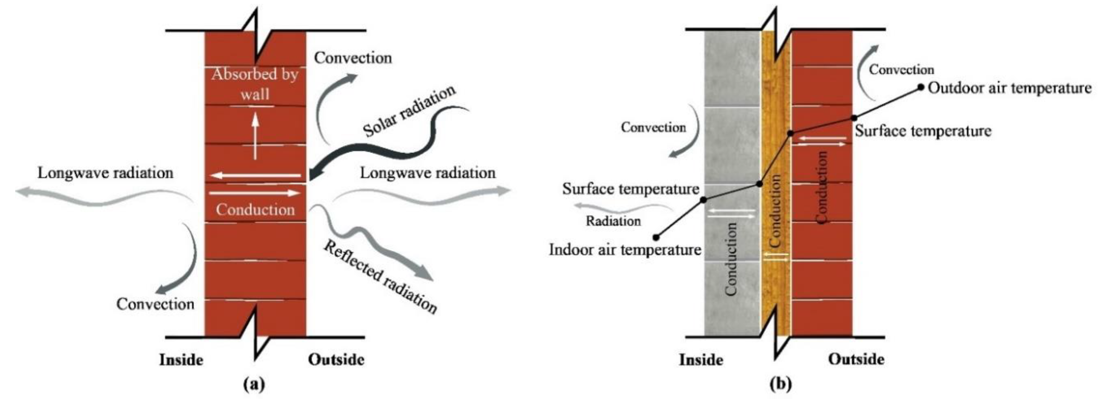 Sustainability 12 04892 g001