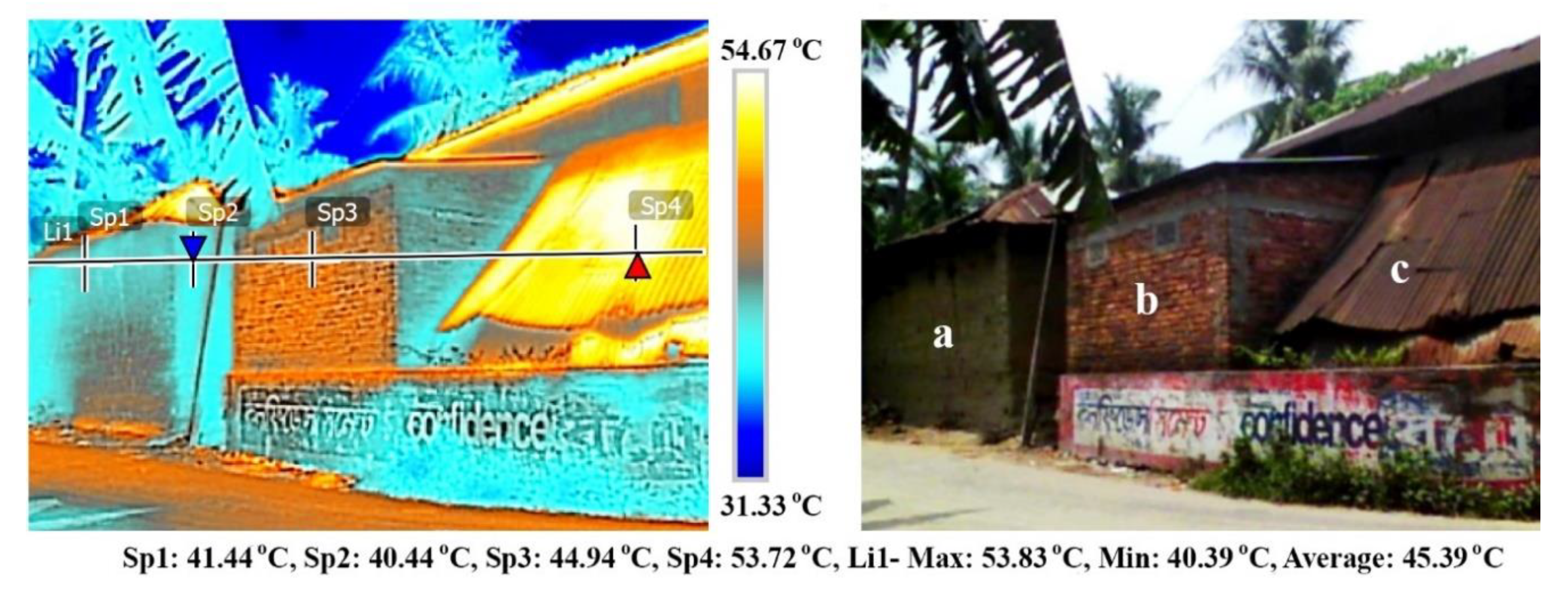 Sustainability 12 04892 g002