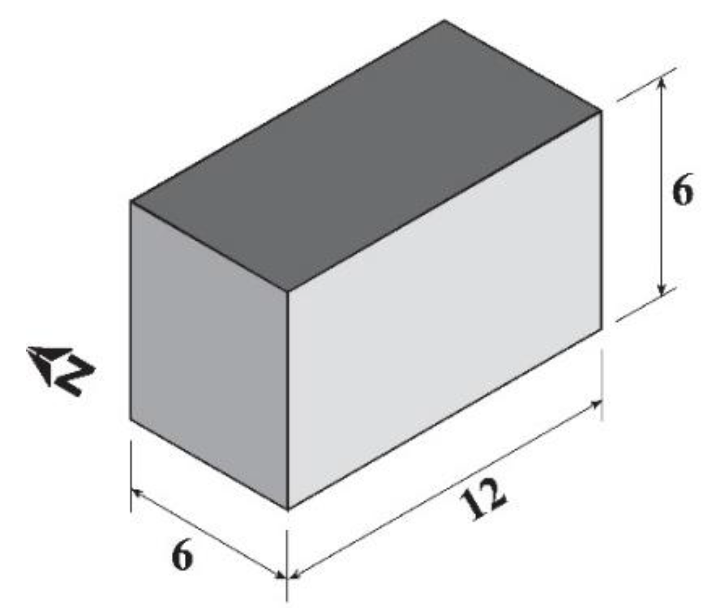 Sustainability 12 04892 g004