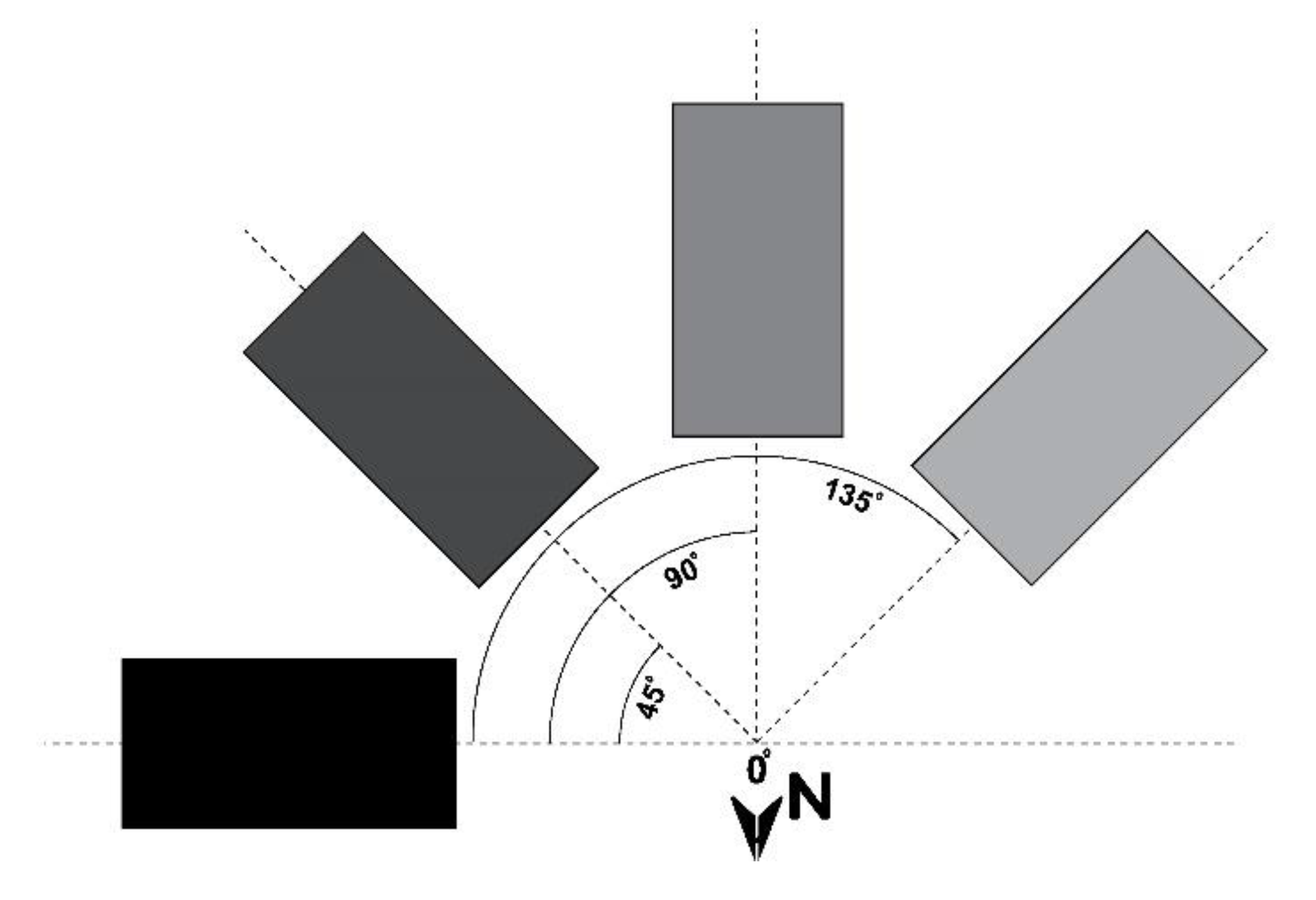 Sustainability 12 04892 g007