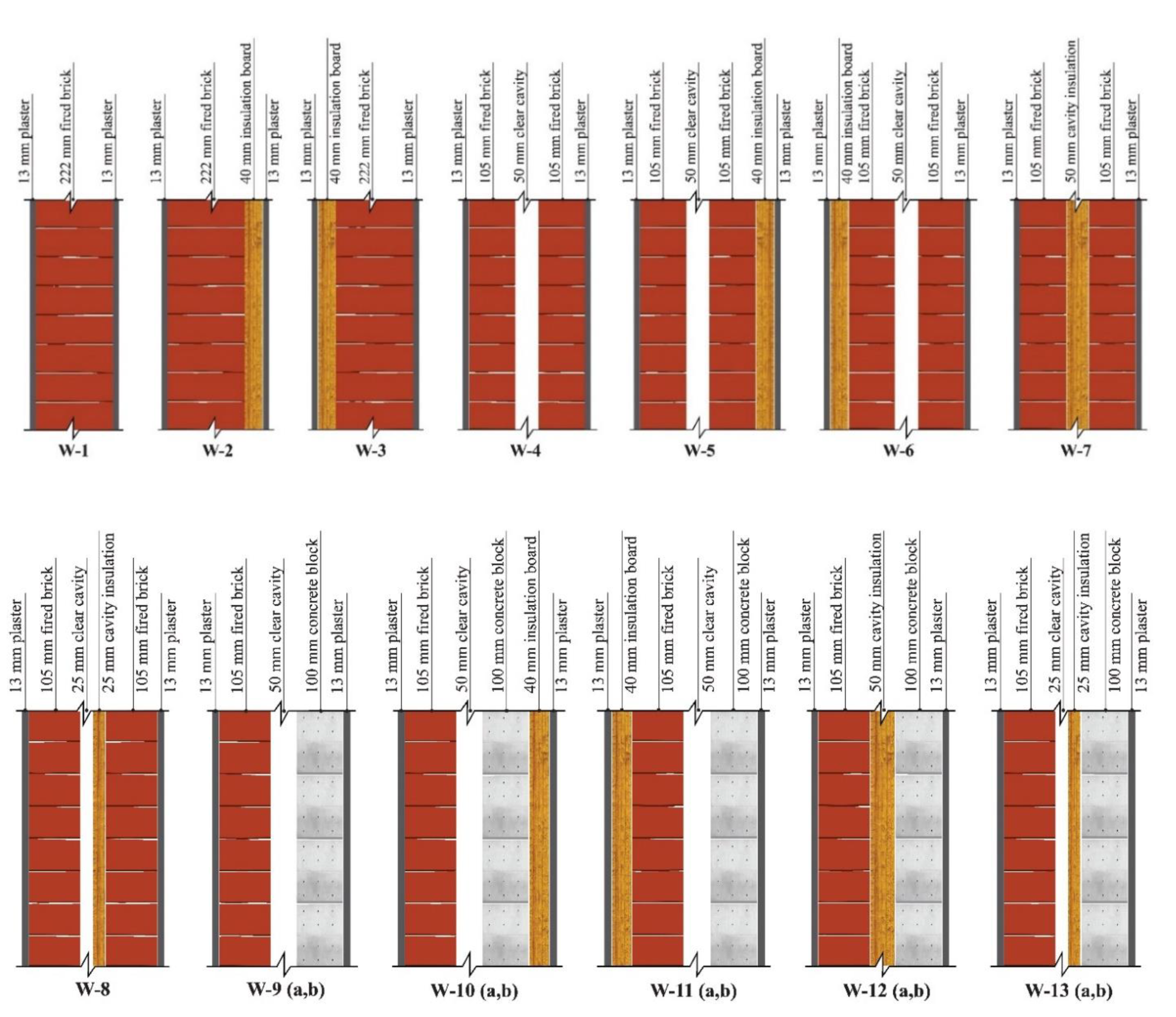 Sustainability 12 04892 g008