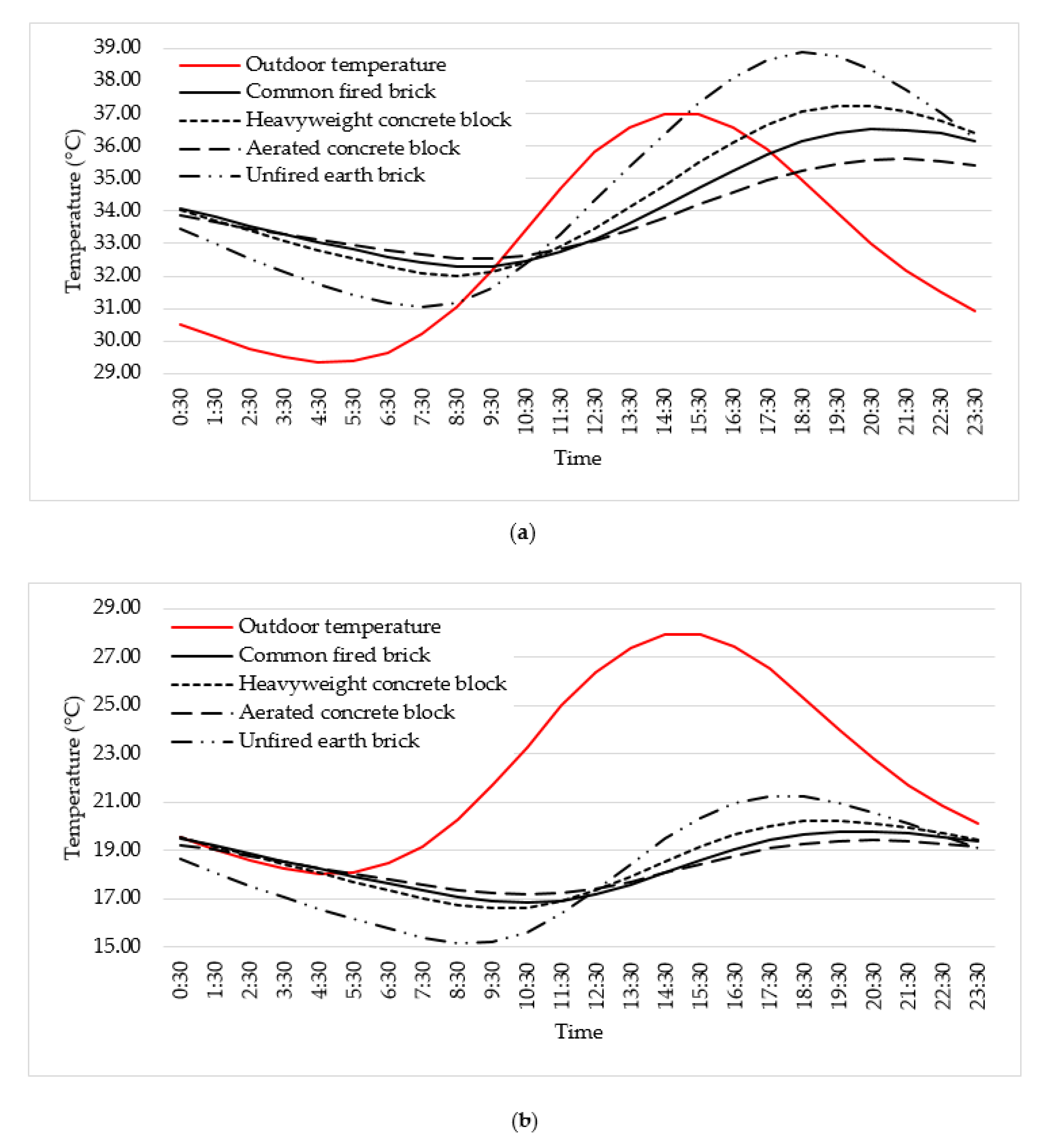 Sustainability 12 04892 g010