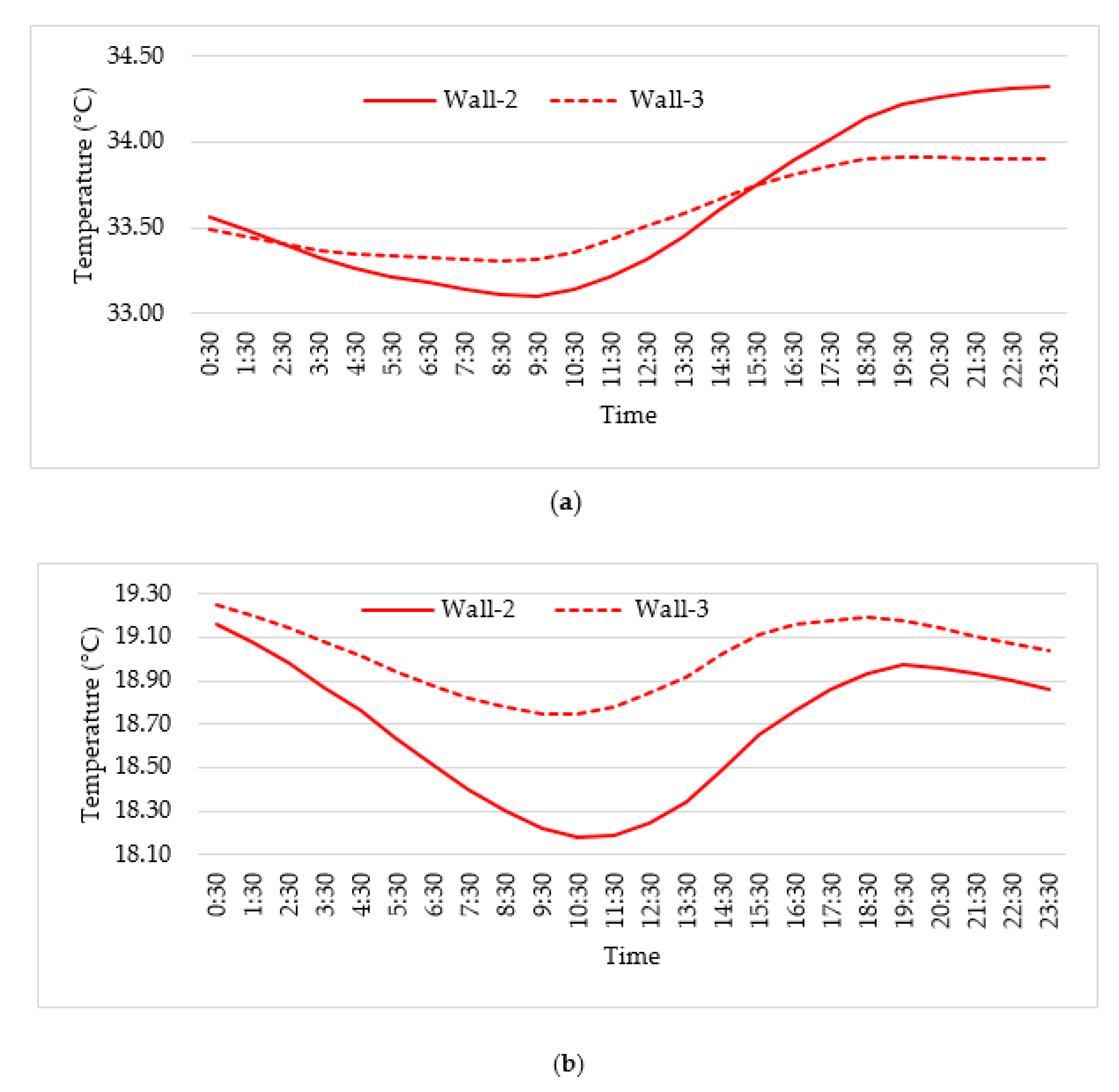 Sustainability 12 04892 g014