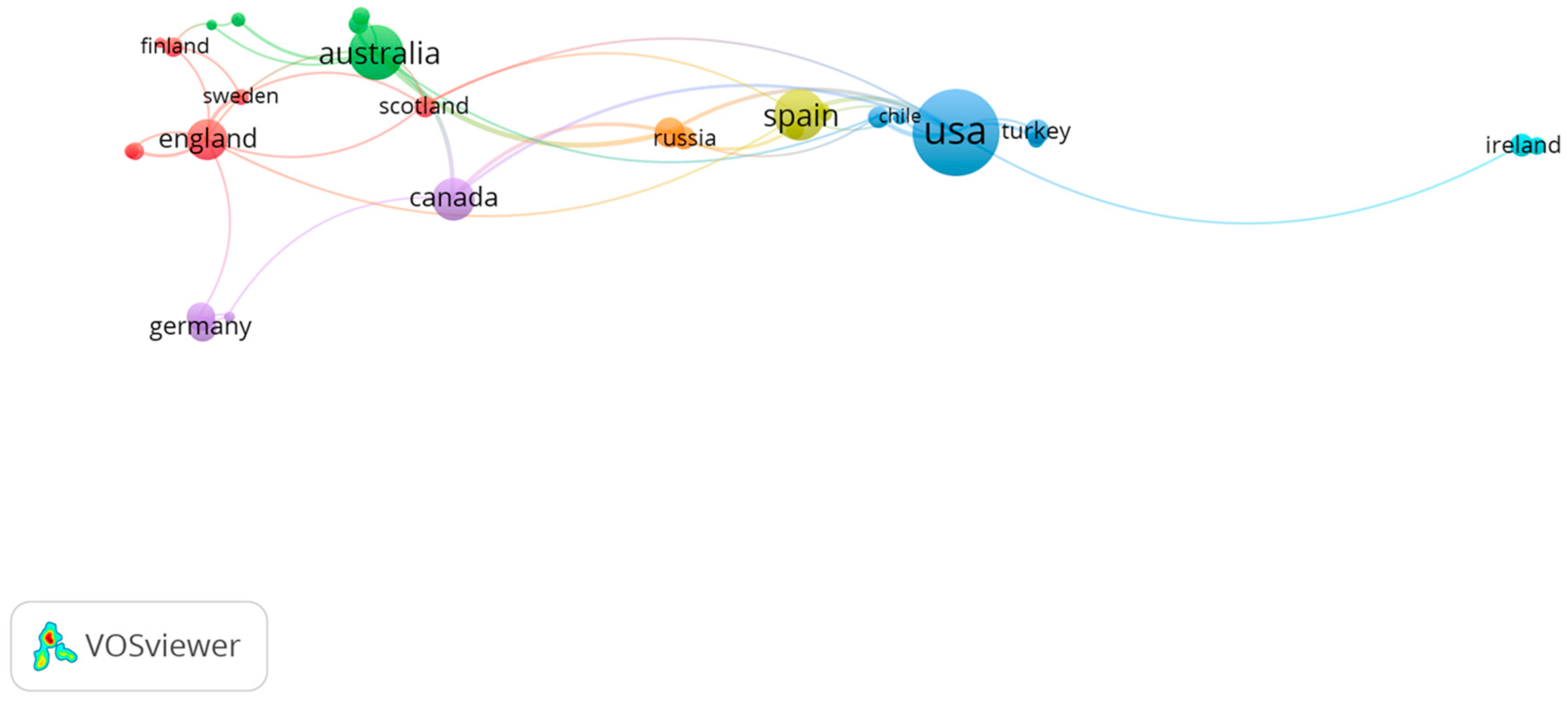 Sustainability 12 04923 g007