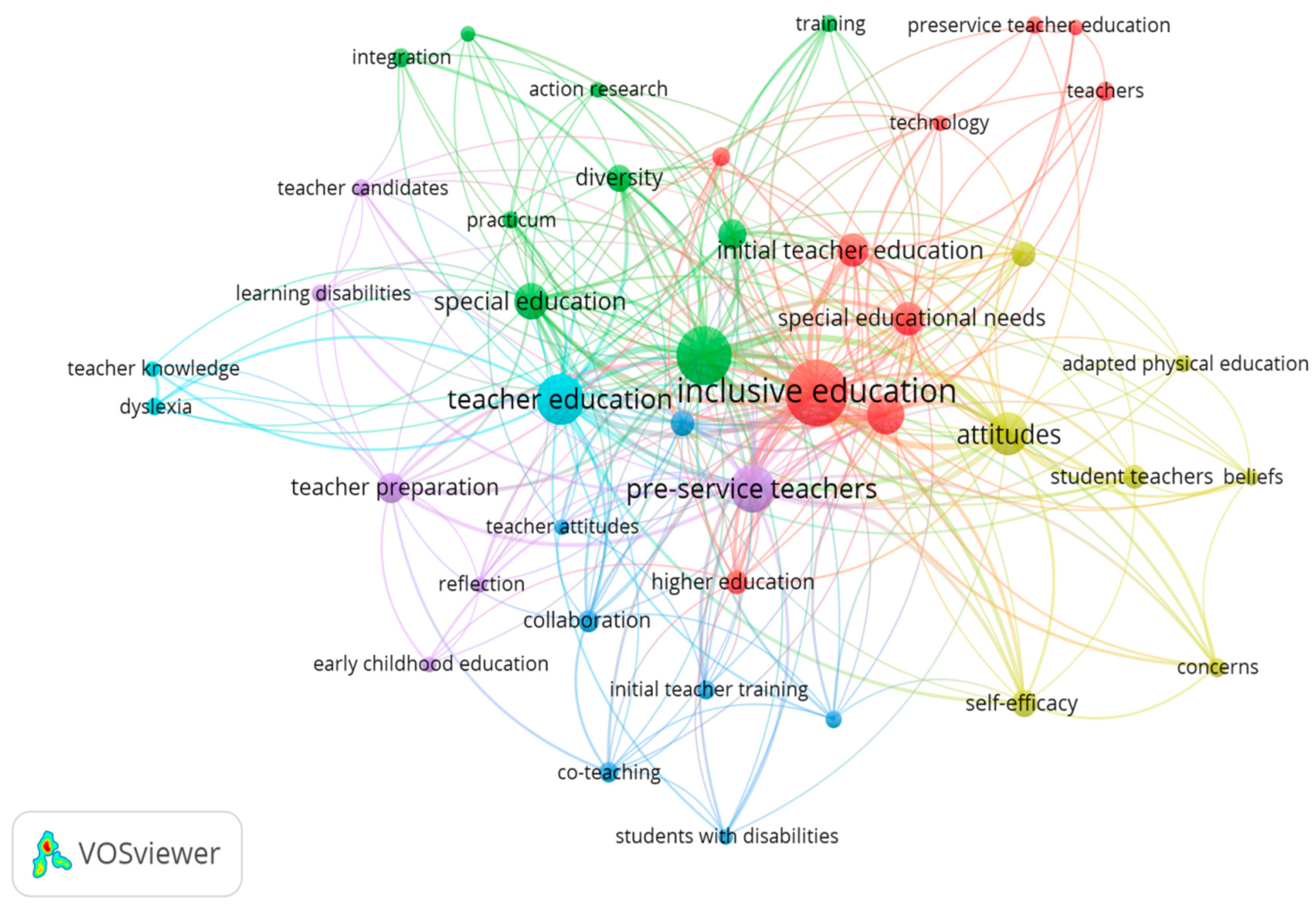 Sustainability 12 04923 g010