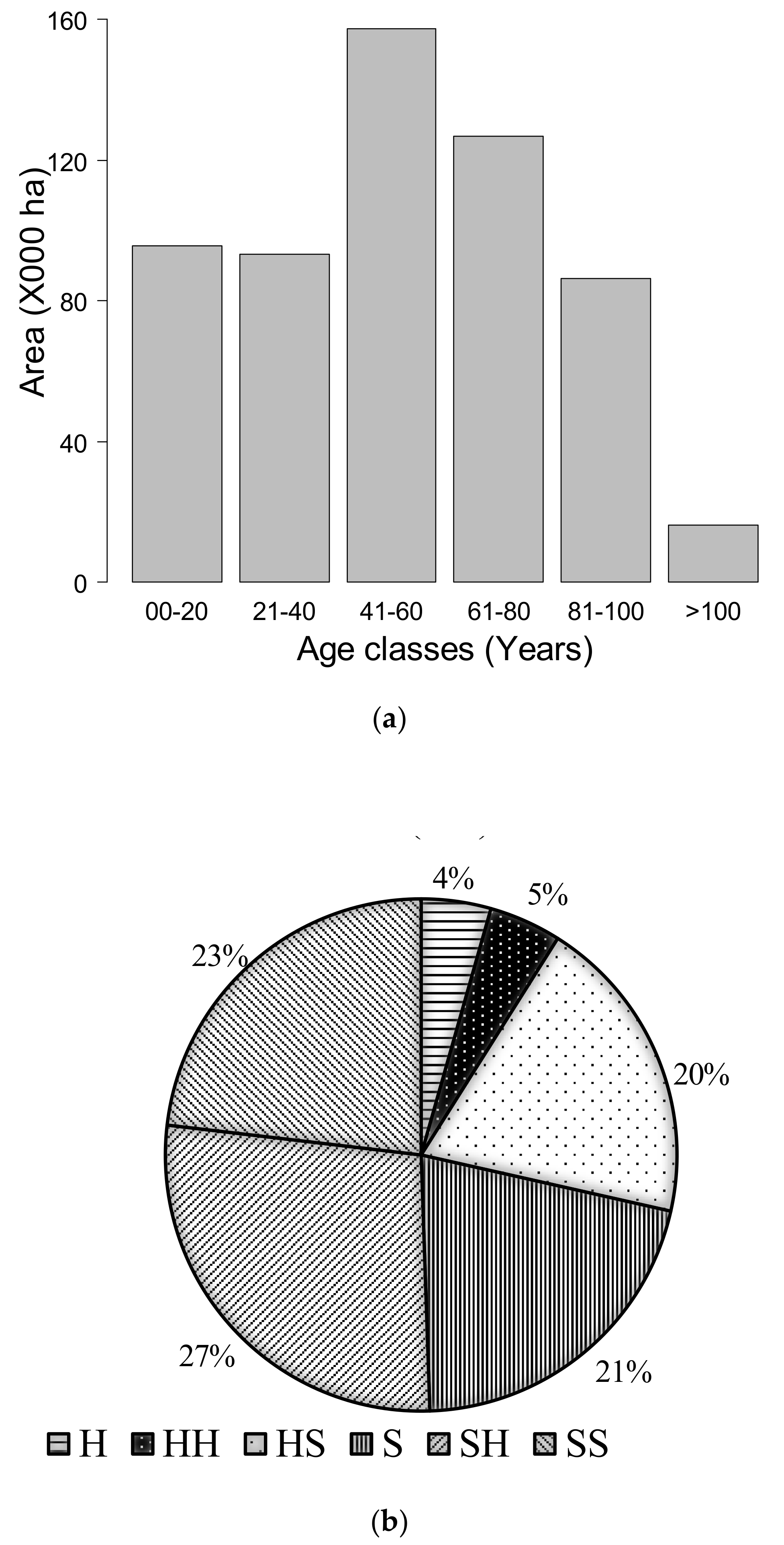 Sustainability 12 04932 g002