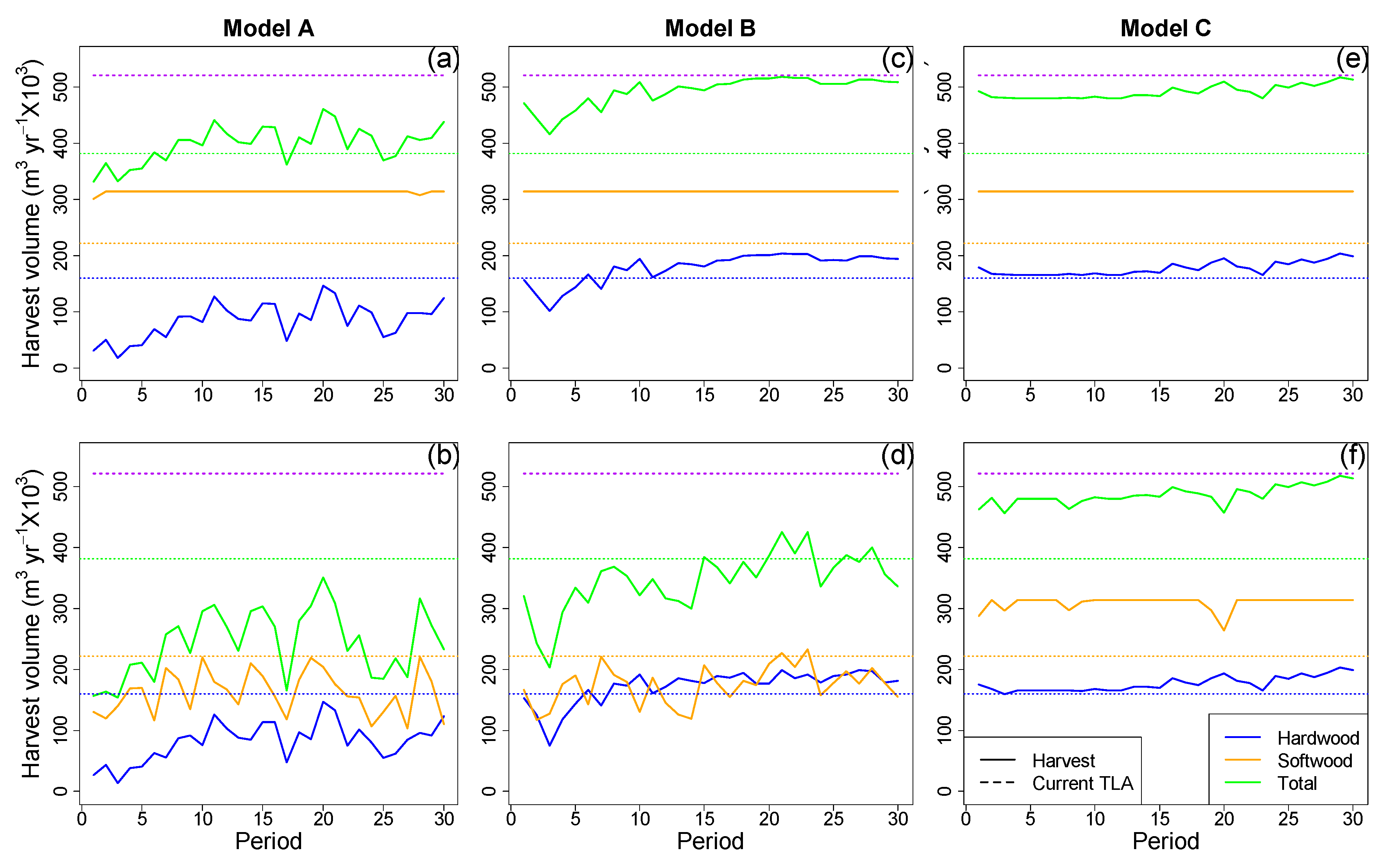 Sustainability 12 04932 g004