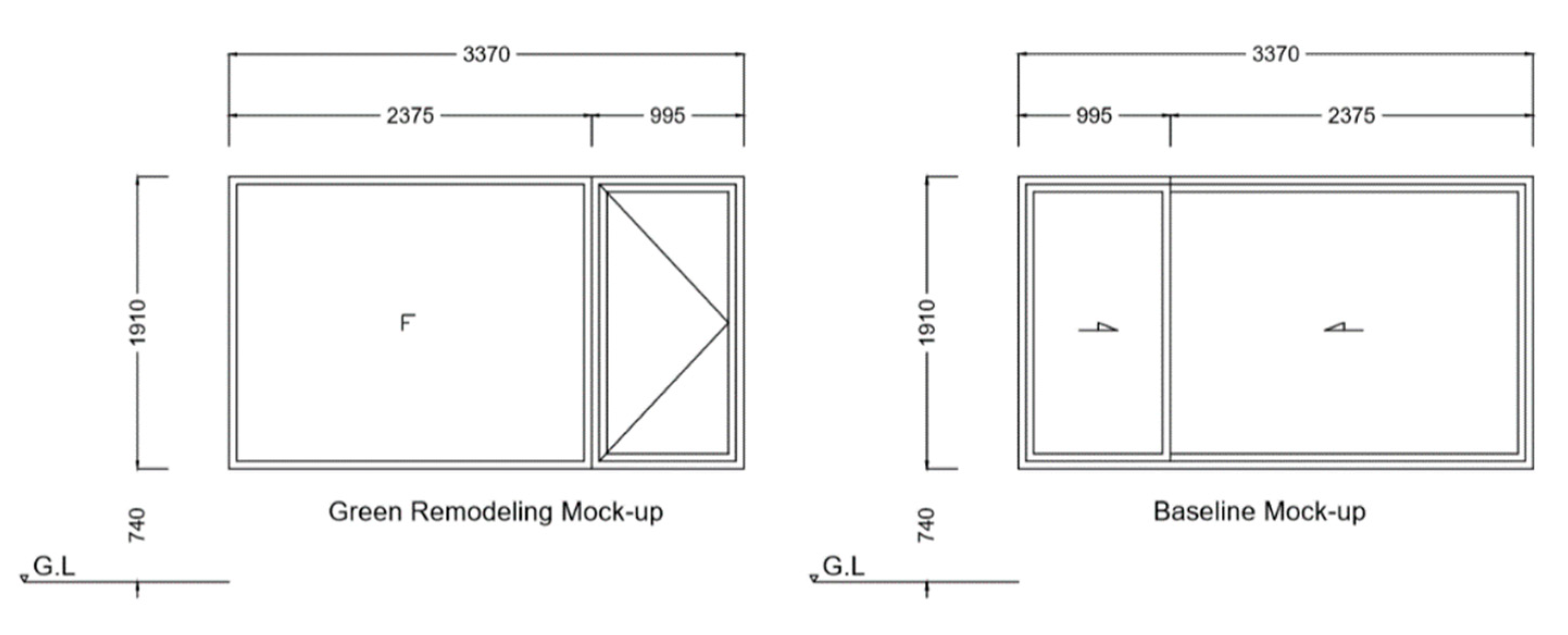 Sustainability 12 04933 g002