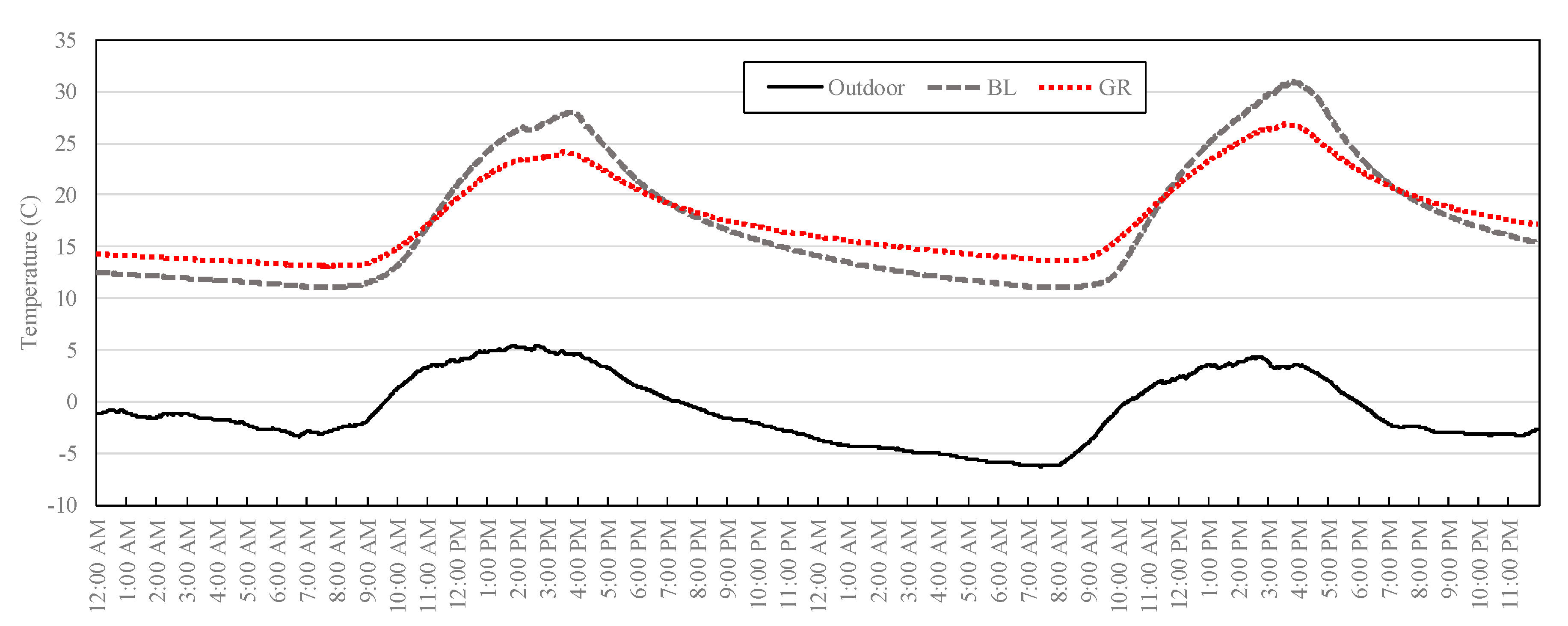 Sustainability 12 04933 g004