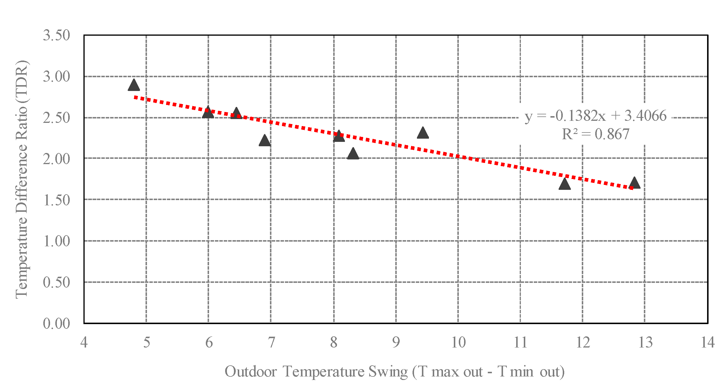 Sustainability 12 04933 g006