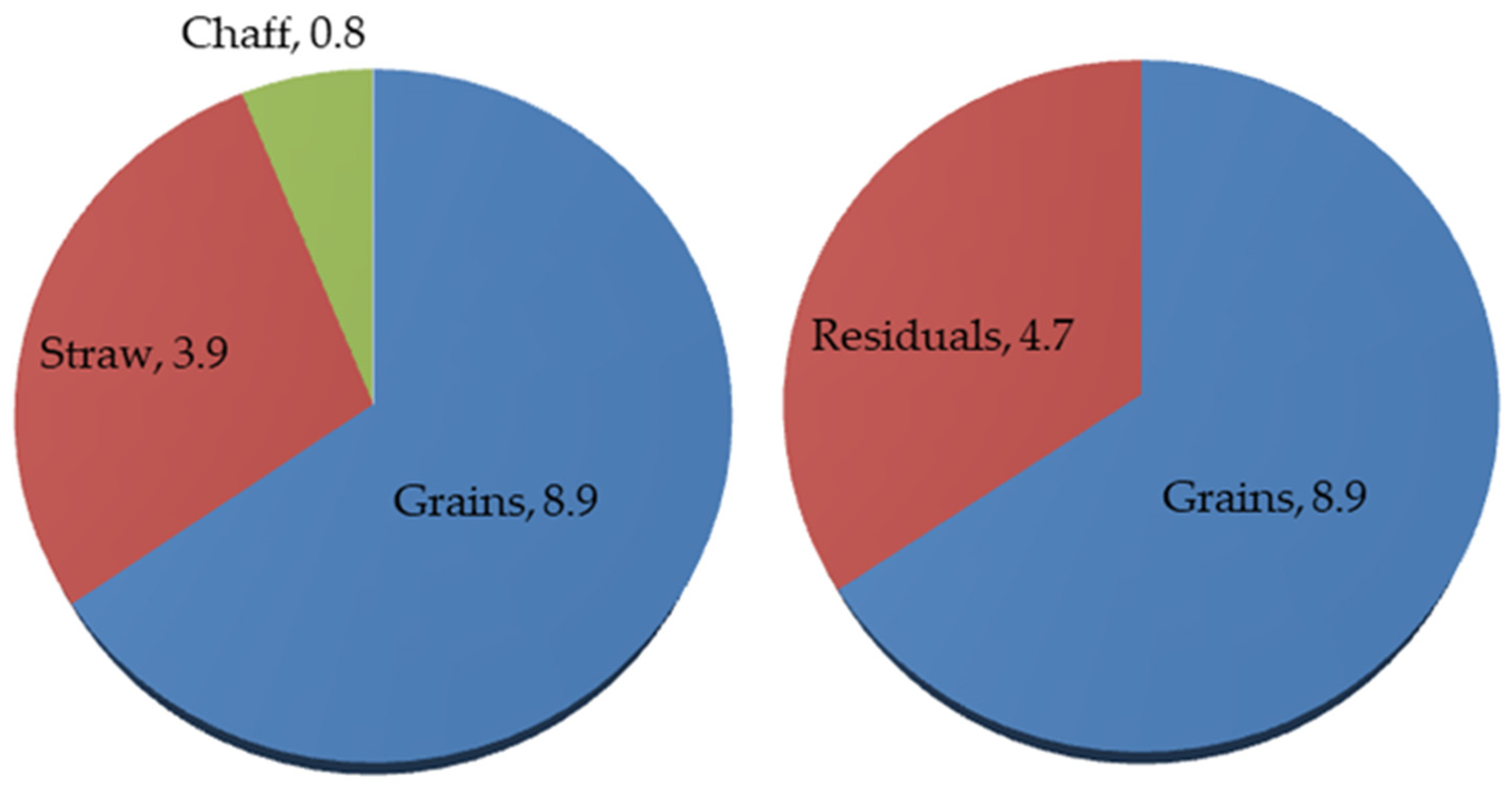 Sustainability 12 04936 g004
