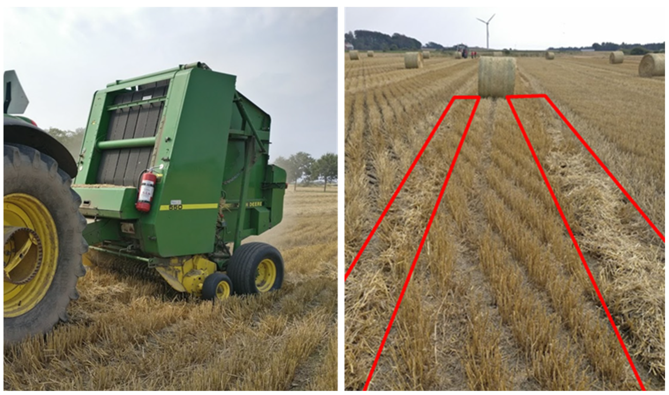 Sustainability 12 04936 g005