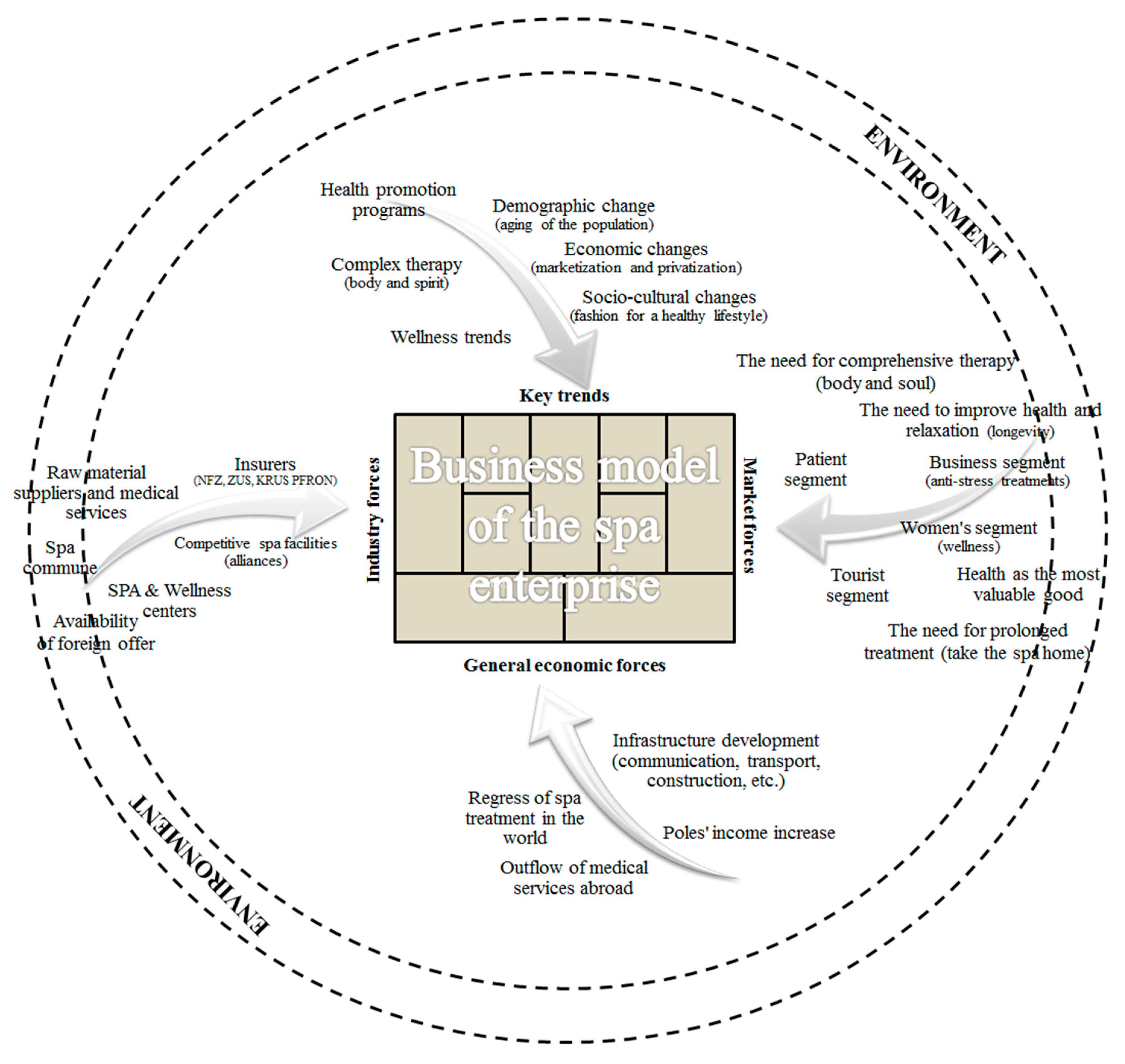 Sustainability 12 04941 g001
