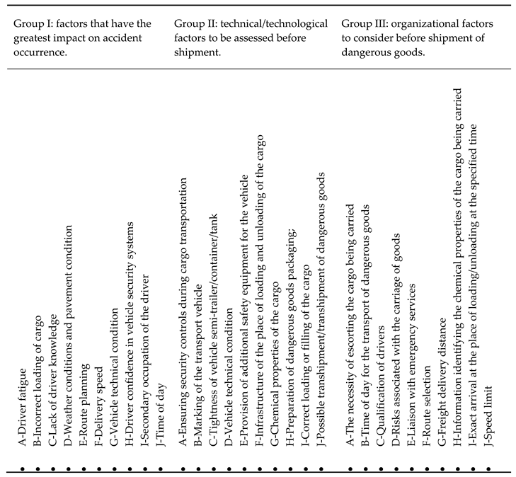 Sustainability 12 04954 i001 Sustainability 12 04954 i001