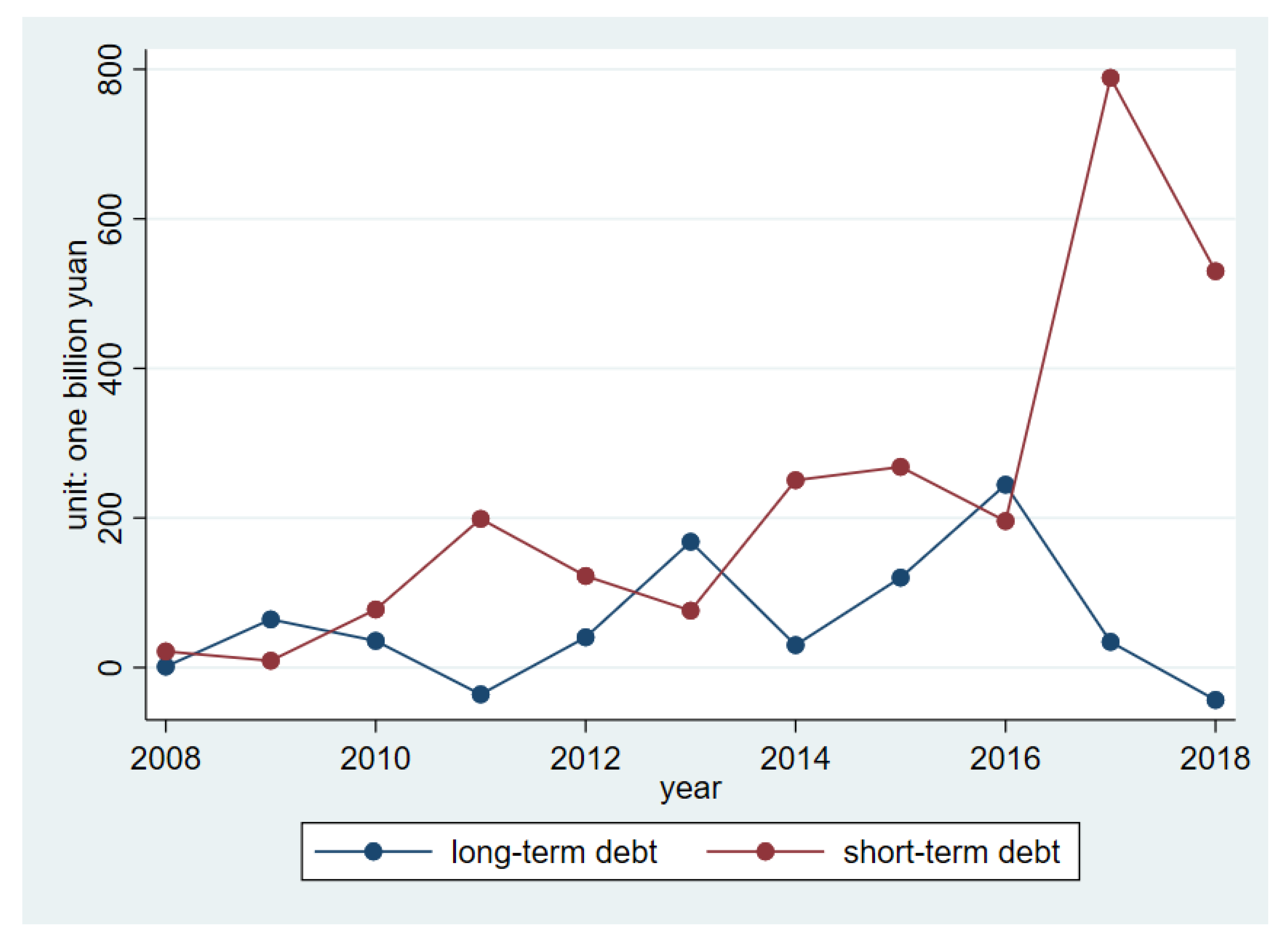 Sustainability 12 04972 g001