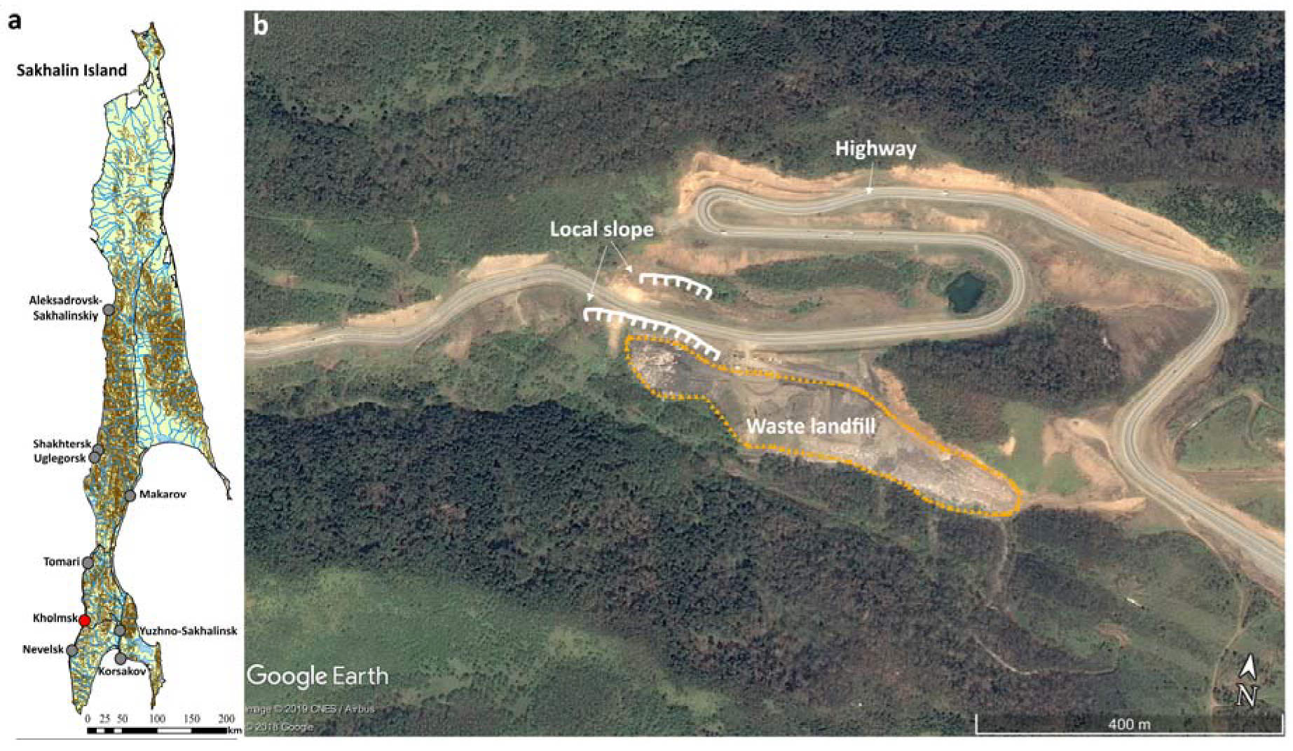 Sustainability 12 04977 g002