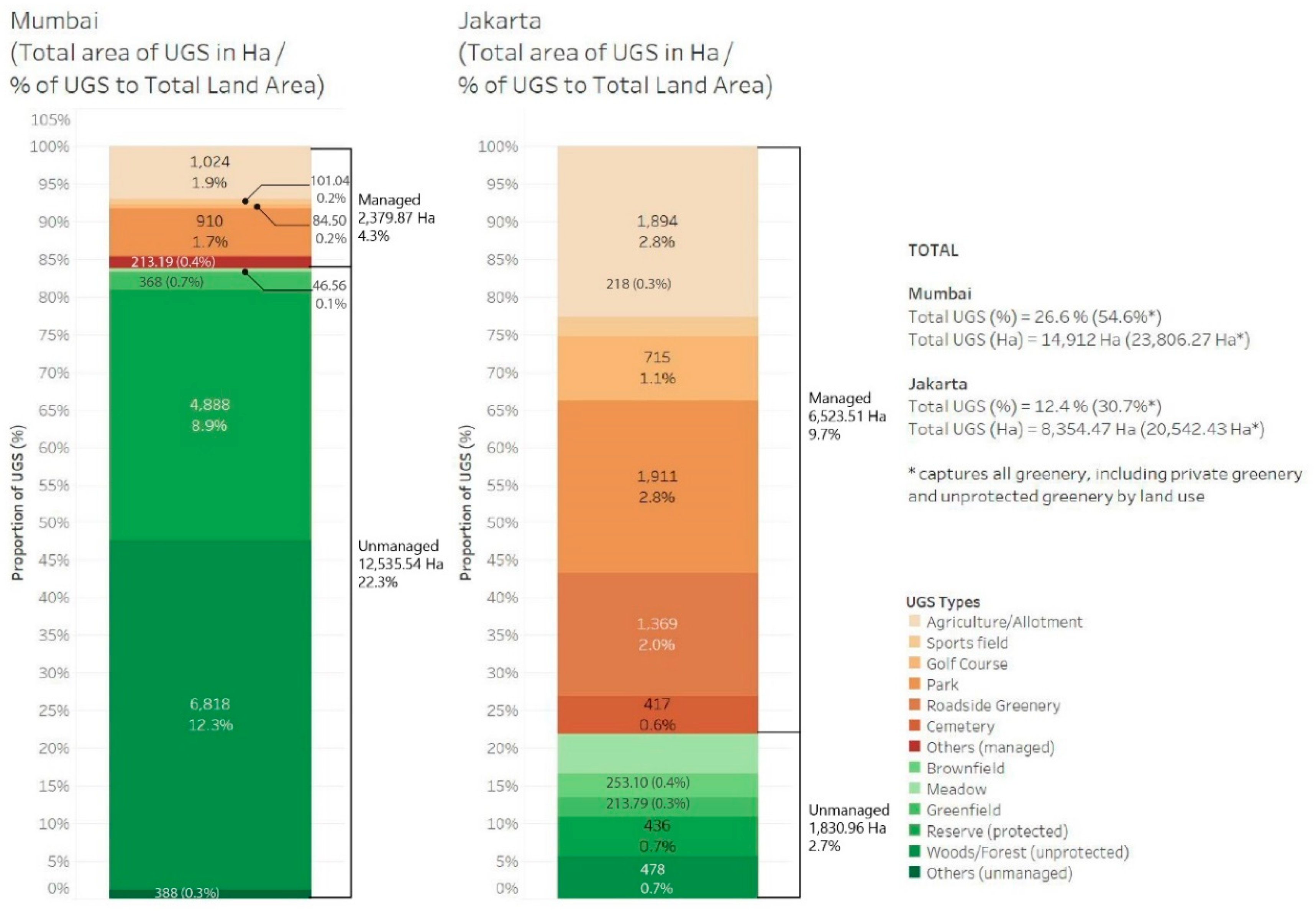 Sustainability 12 04982 g002