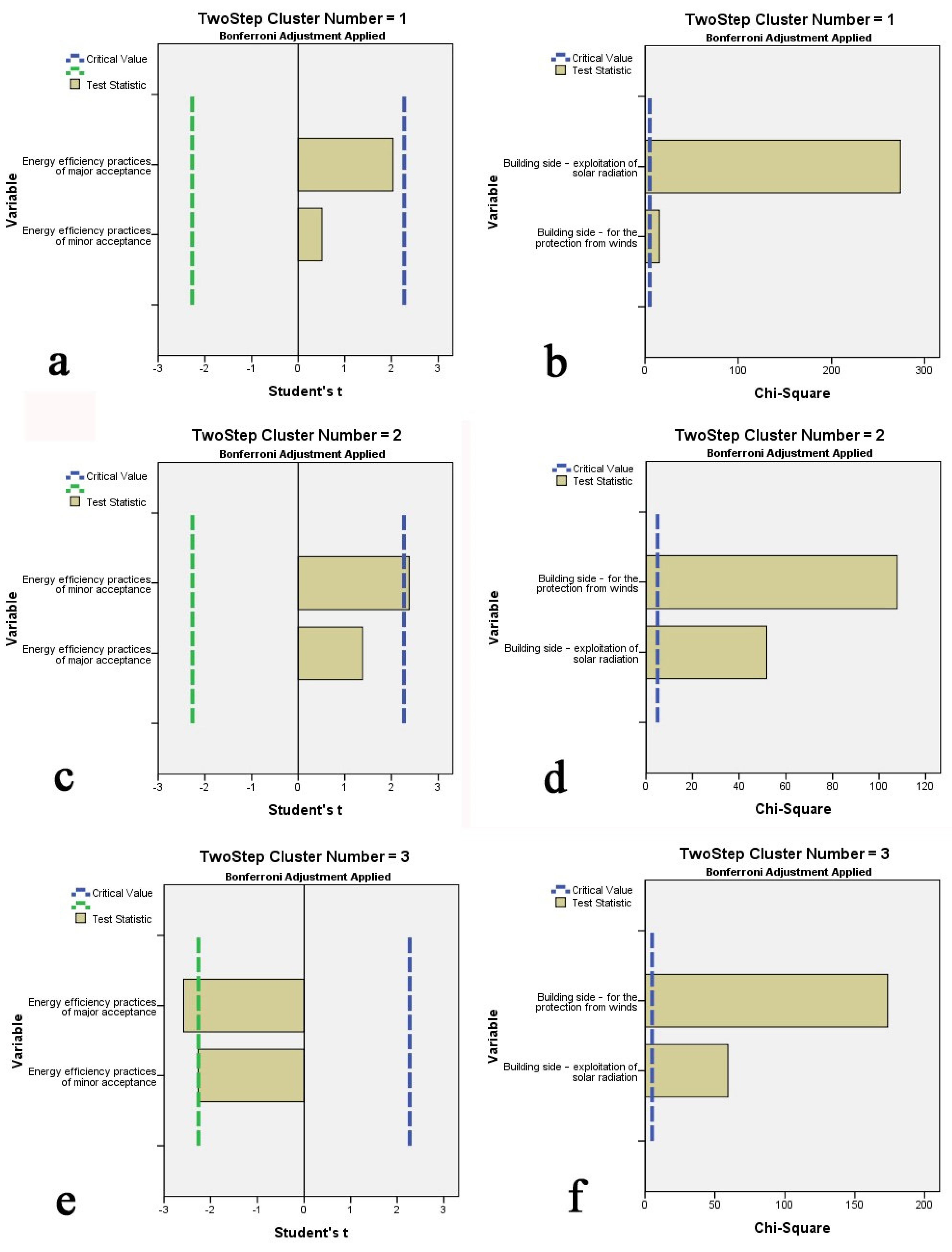 Sustainability 12 04984 g003