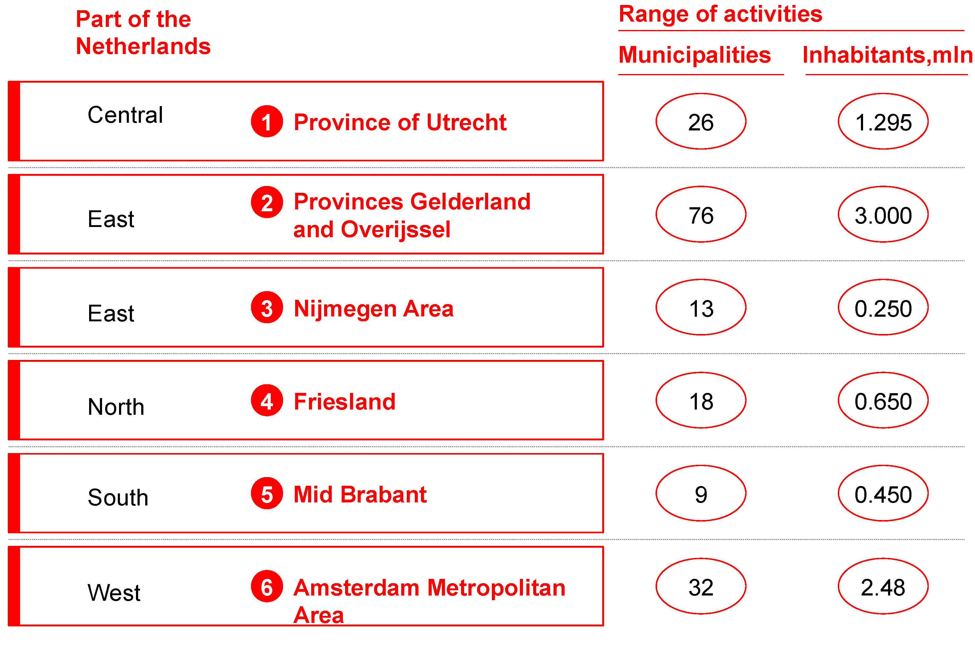 Sustainability 12 05015 g002 Sustainability 12 05015 g002