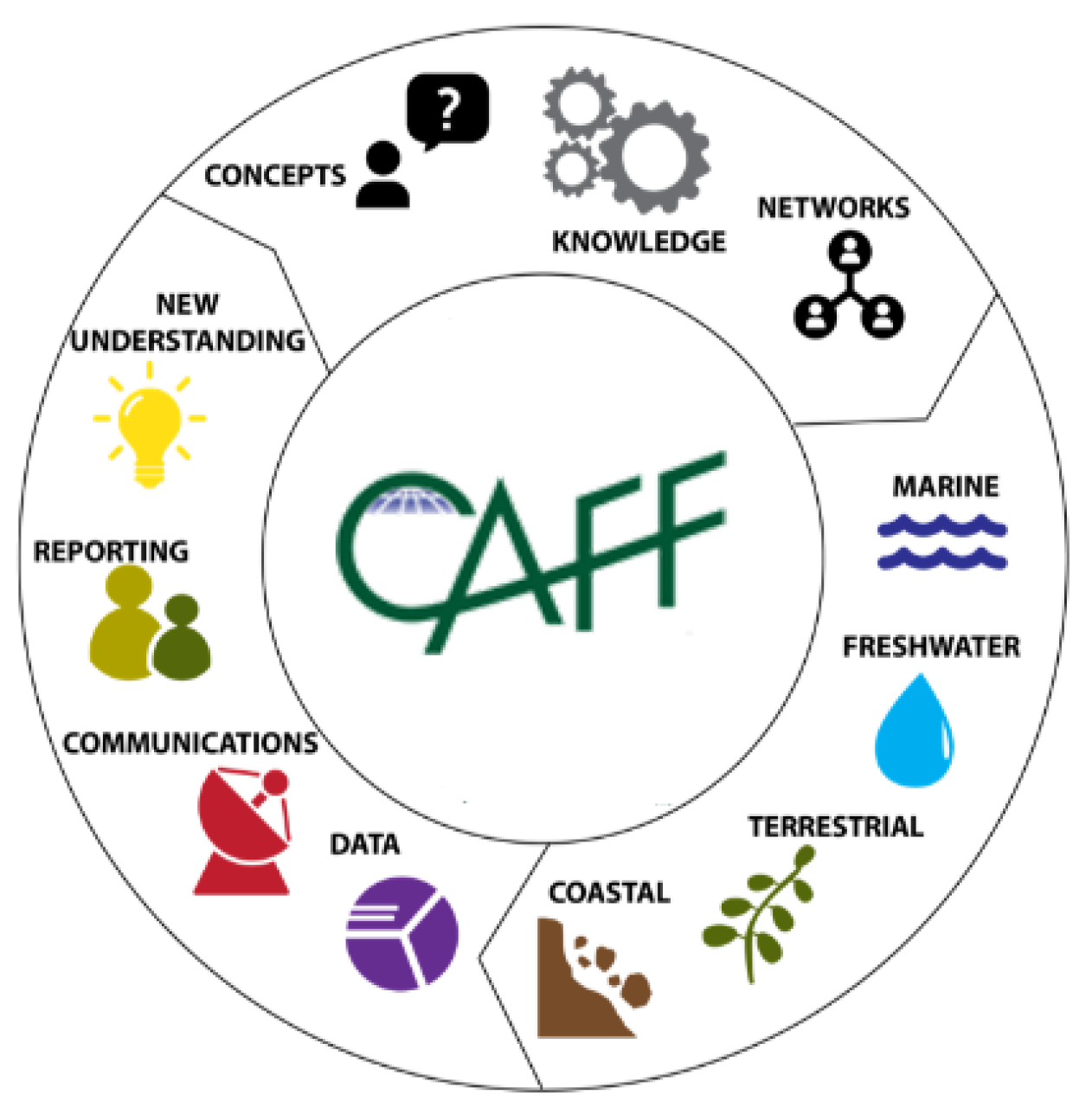 Sustainability 12 05042 g001 Sustainability 12 05042 g001