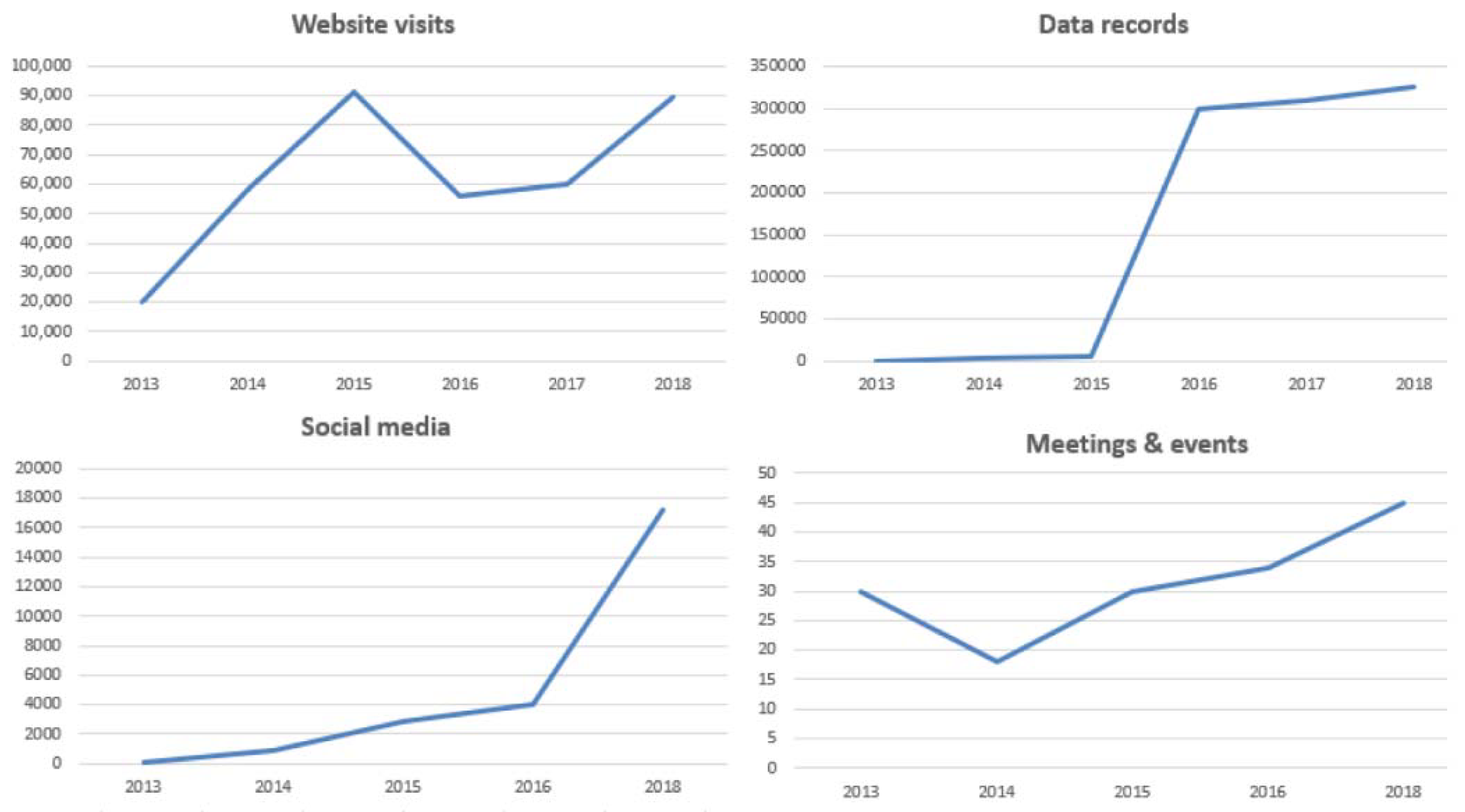 Sustainability 12 05042 g003 Sustainability 12 05042 g003