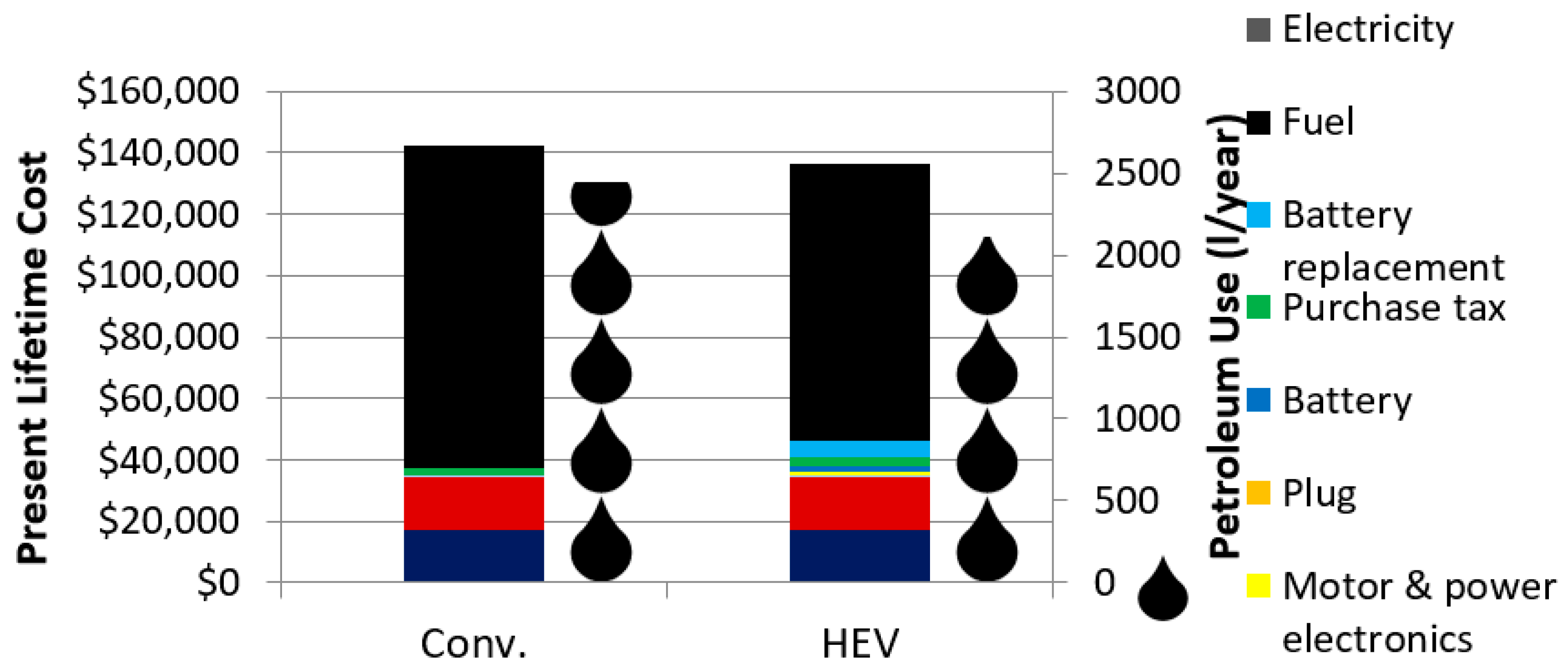 Sustainability 12 05047 g002
