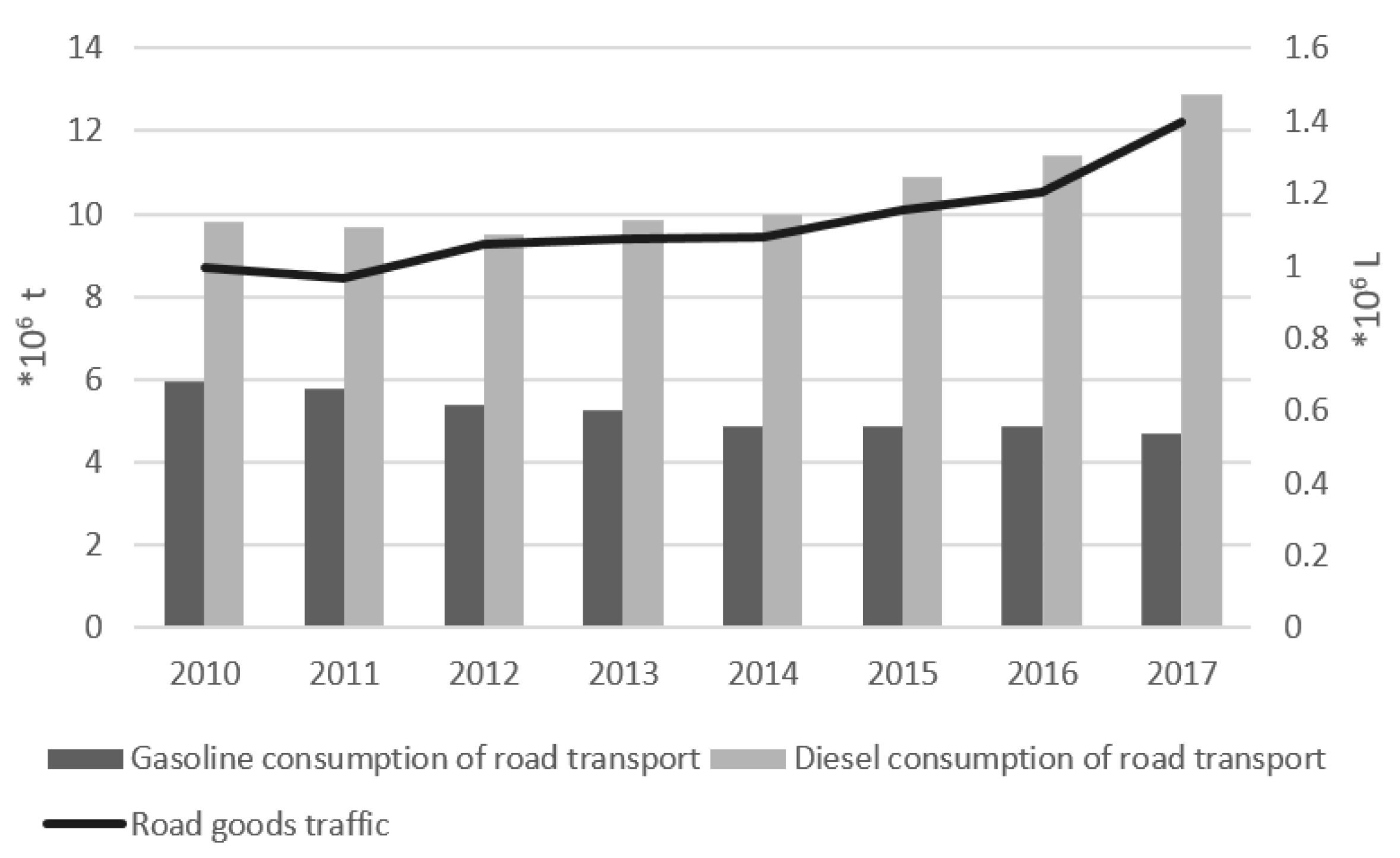 Sustainability 12 05047 g004