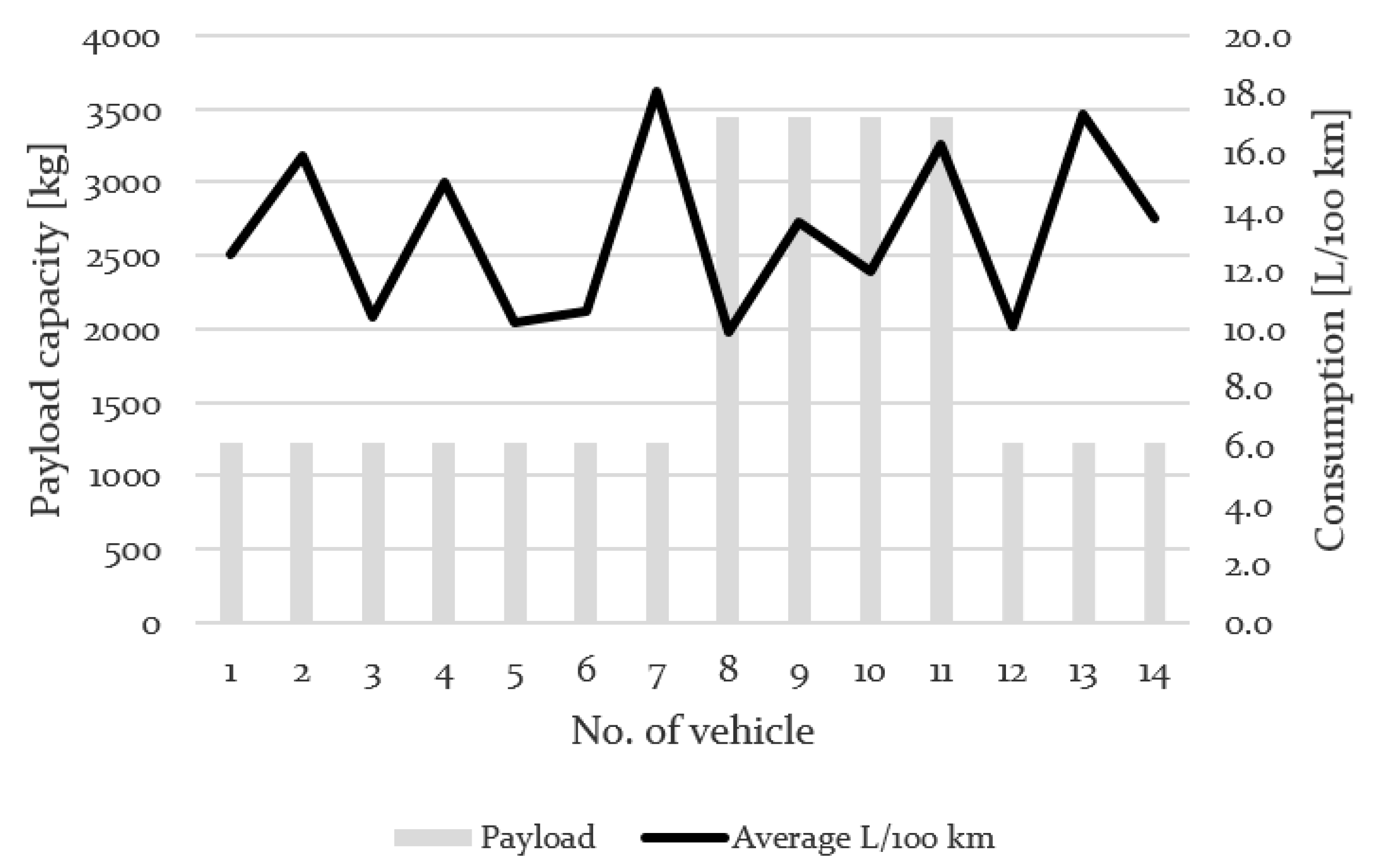 Sustainability 12 05047 g006