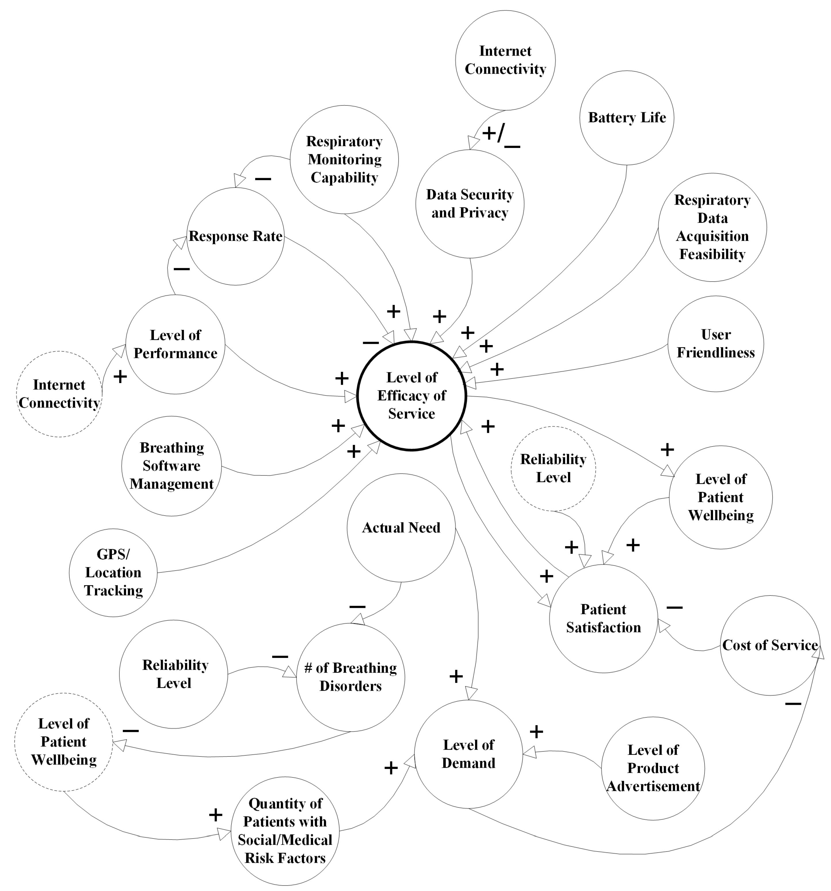 Sustainability 12 05061 g002