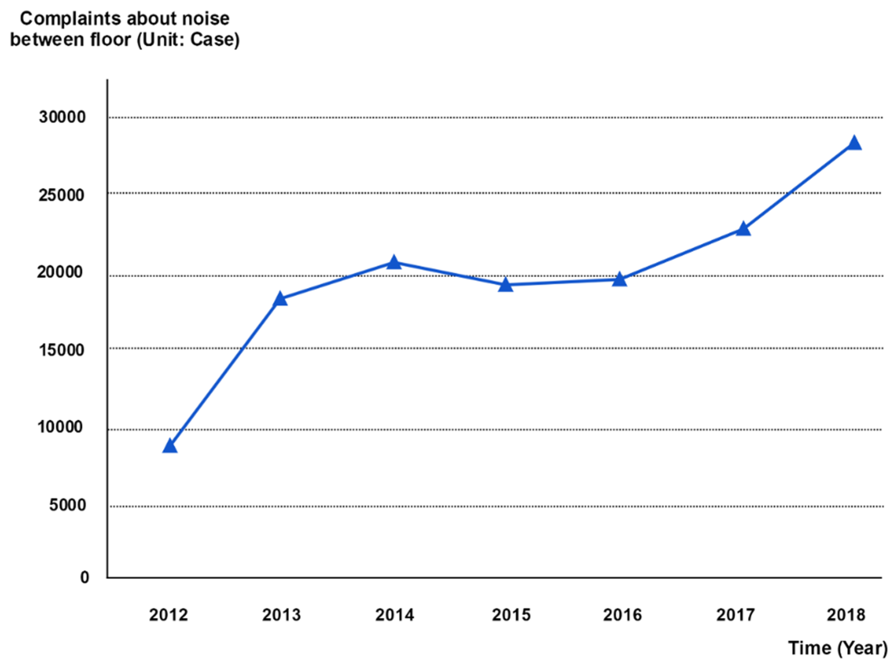 Sustainability 12 05065 g001